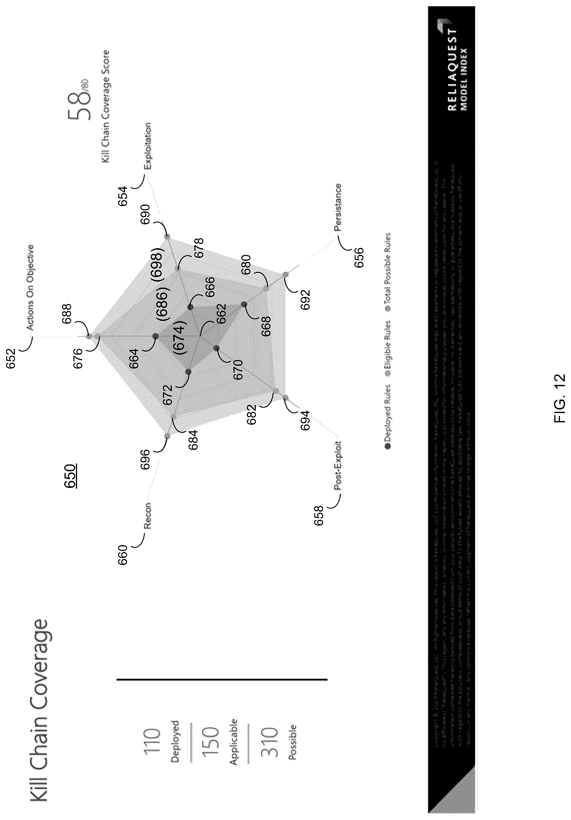 Patent US12316669 Figure 12 – Threat mitigation system and method