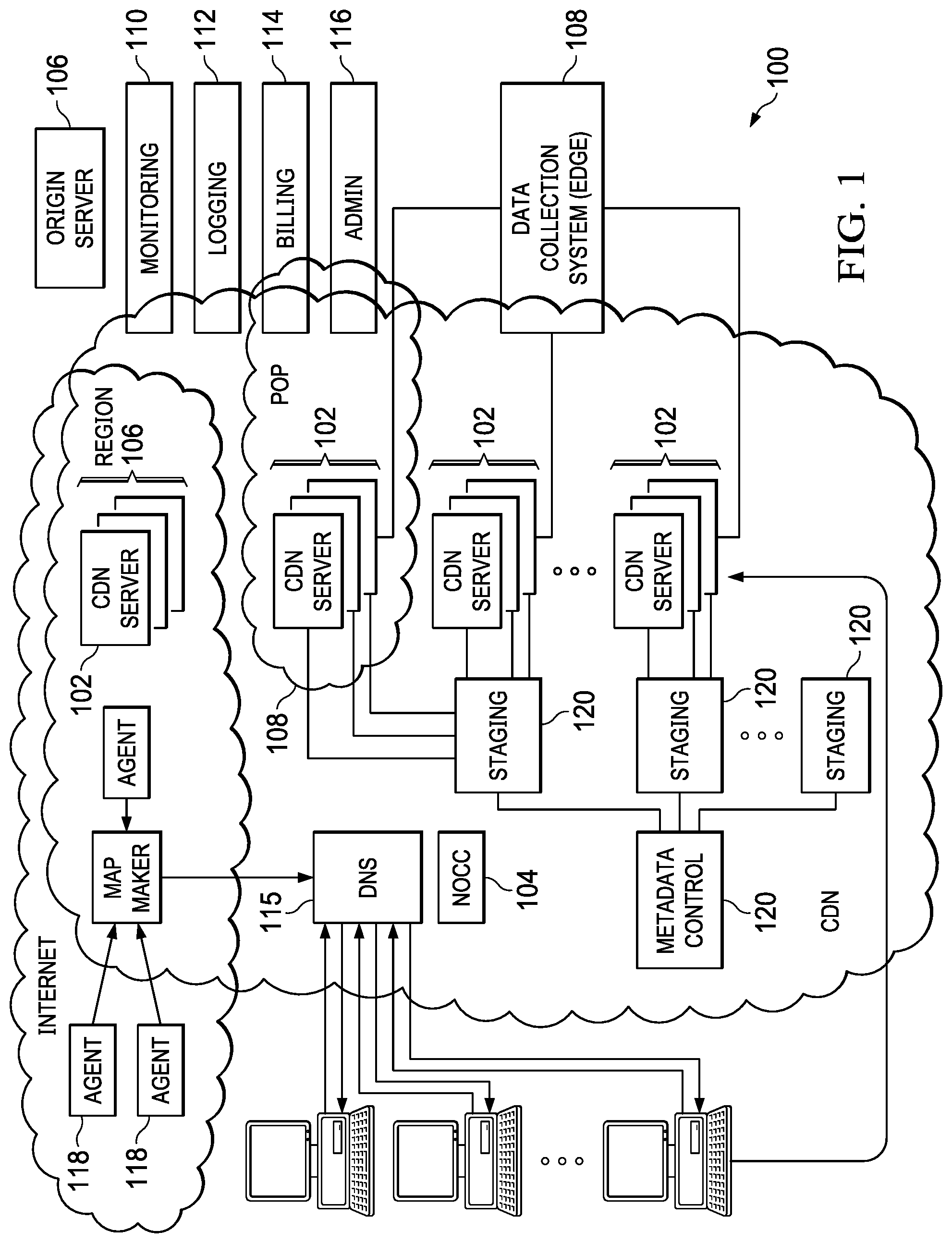 Patent US12316672 — Bot detection in an edge network using transport layer security (TLS) fingerprint — Figure 1