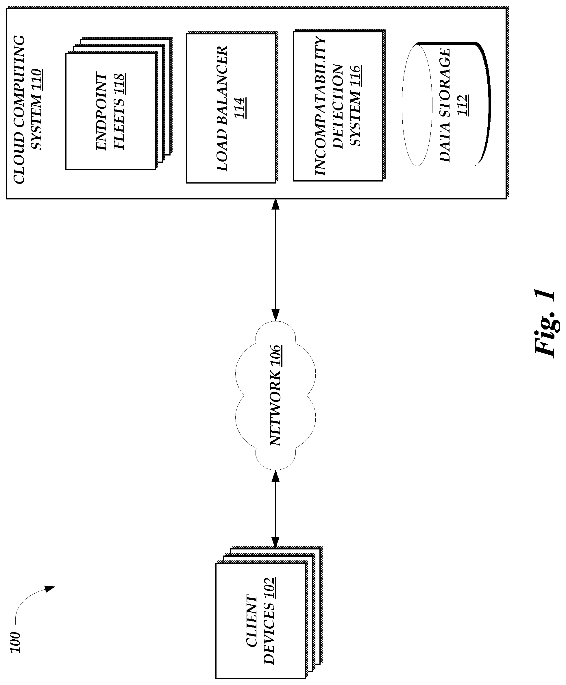 Patent US12316673 Figure 1 – Fleet-migration based network compatibility analysis