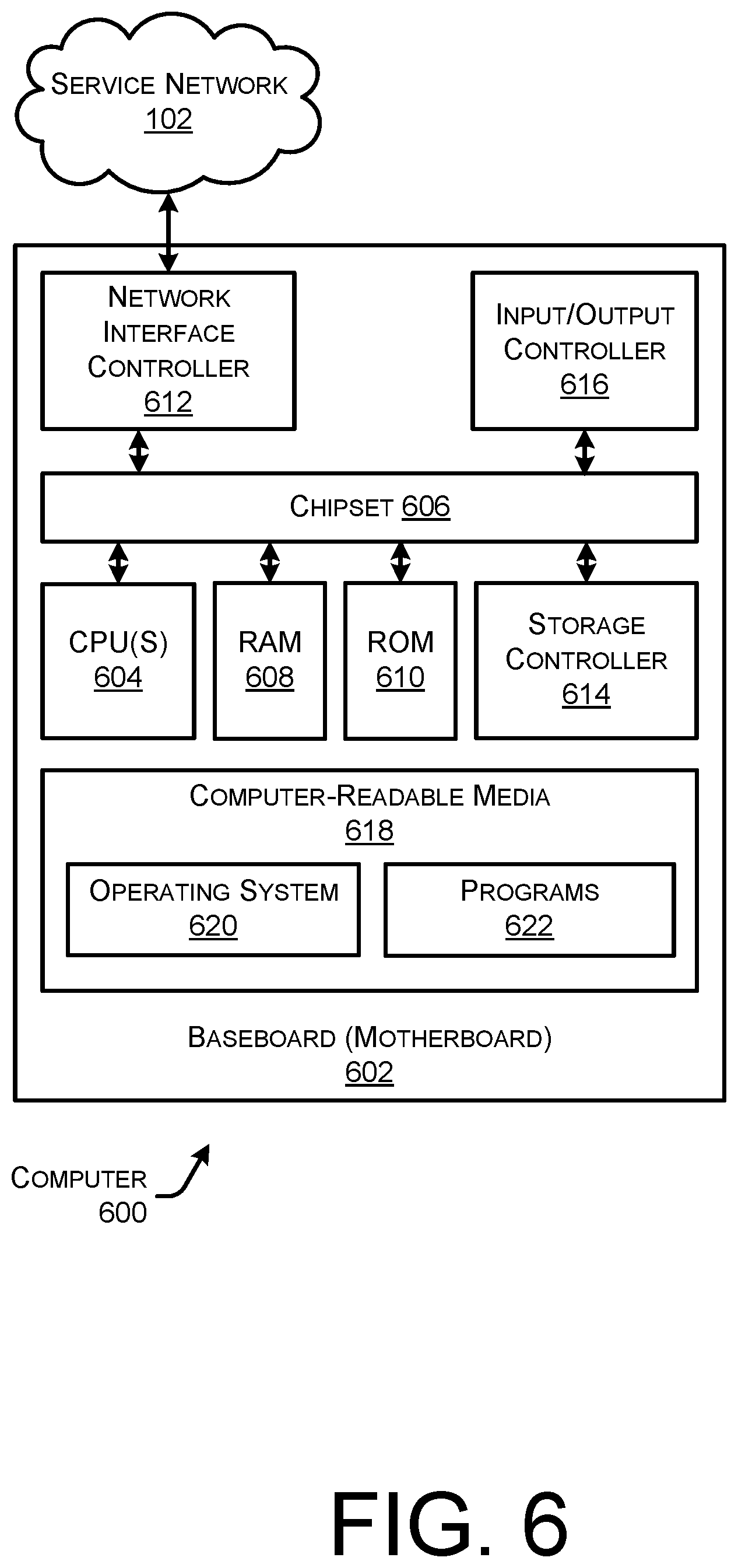 Patent US12316676 Figure 7 – Threat analytics and dynamic compliance in security policies