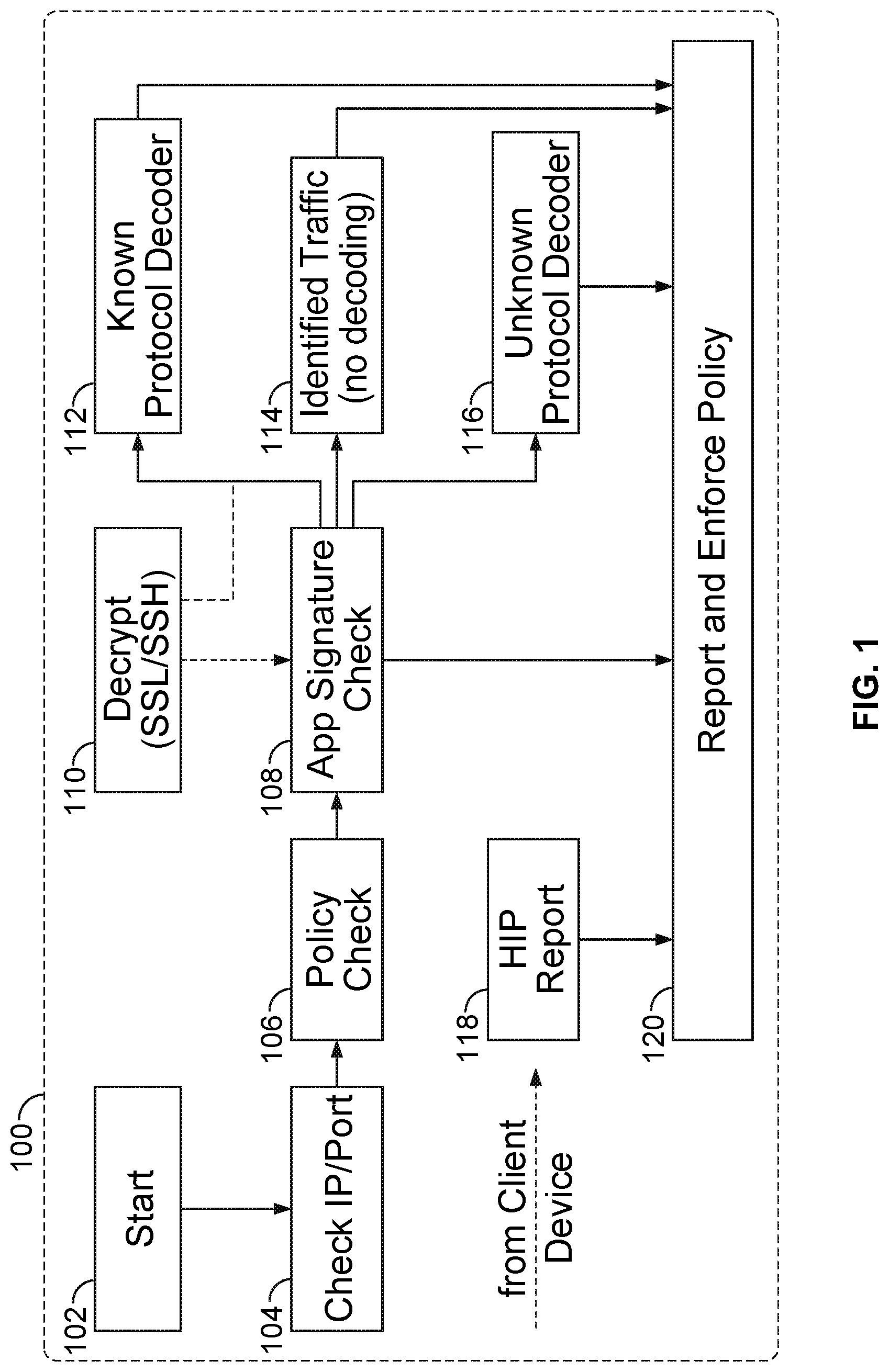 Patent US12316679 — Policy enforcement using host profile — Figure 1