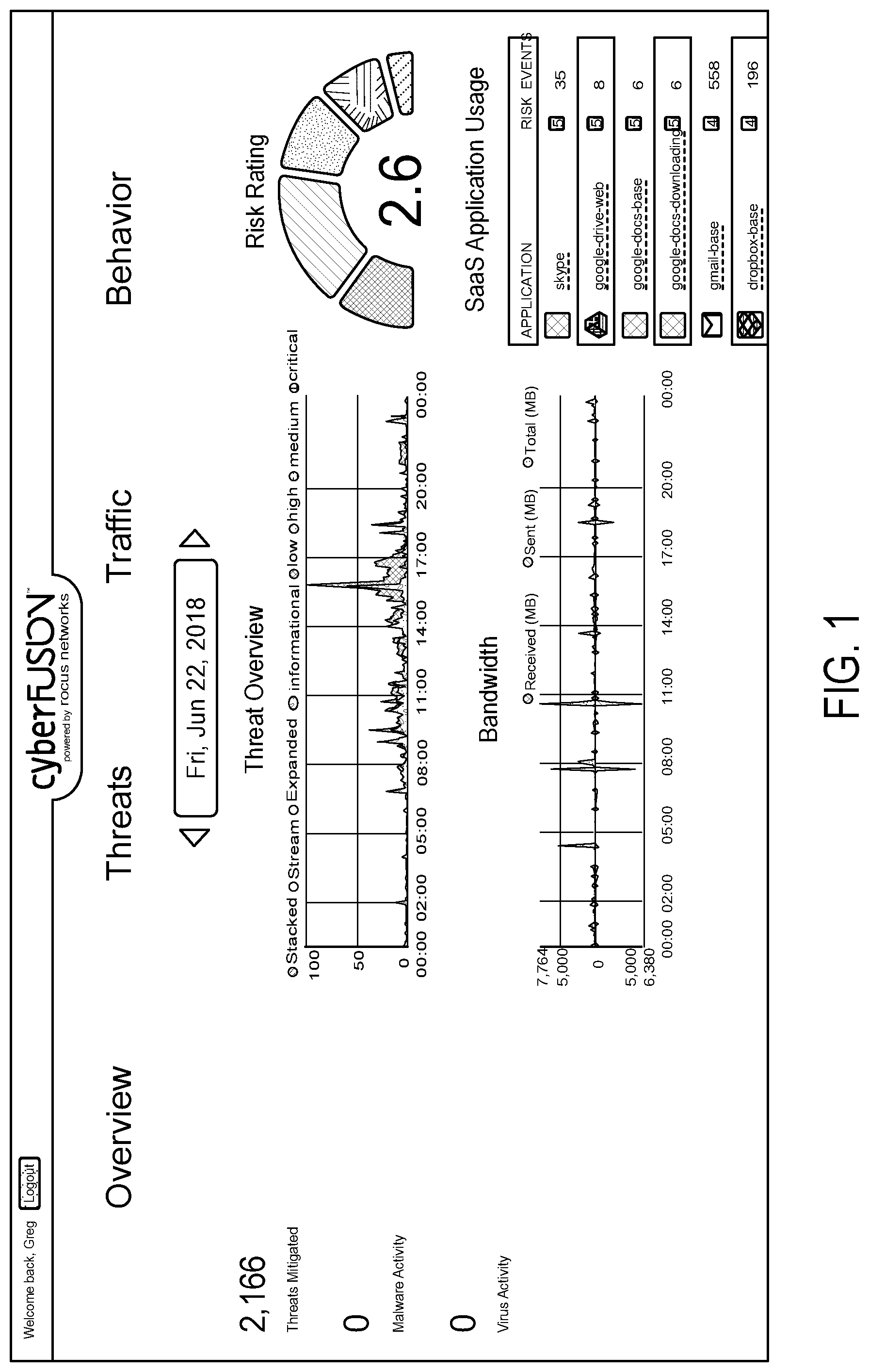 Patent US12316680 Figure 1 – Integrated security and threat prevention and detection platform