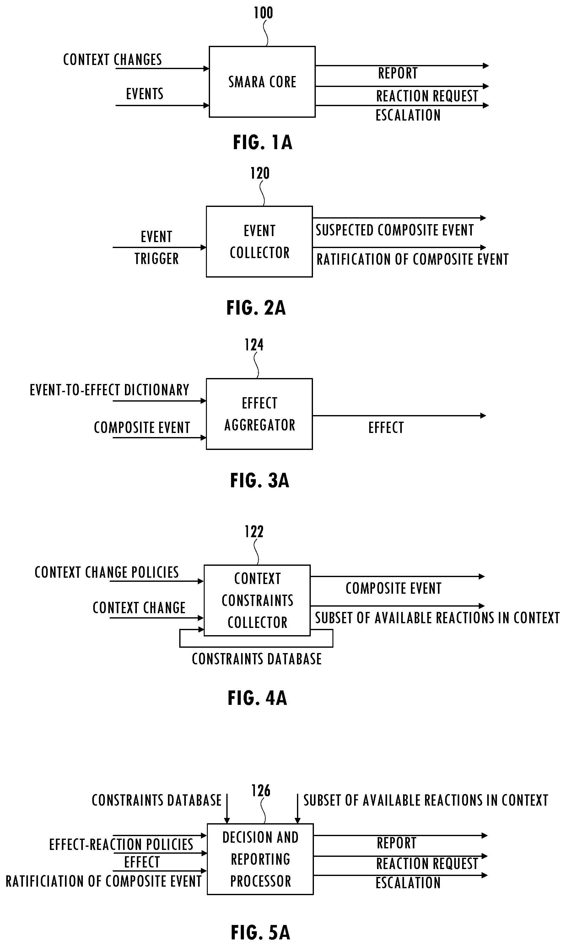 Patent US12316683 — Architecture for monitoring, analyzing, and reacting to safety and cybersecurity events — Figure 1
