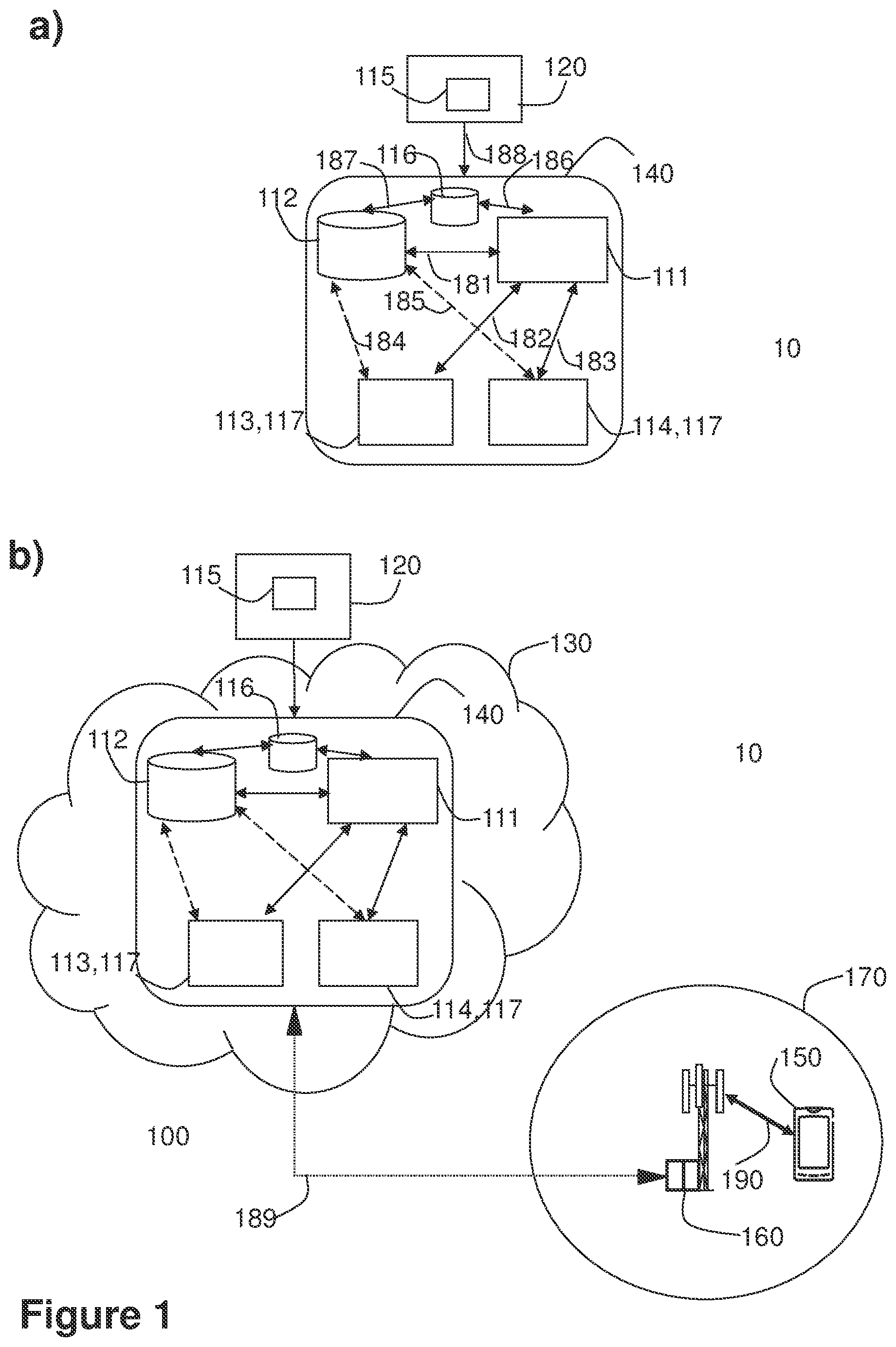 Patent US12316687 Figure 1 – Nodes and methods for handling provision of an IMS service in a communications network
