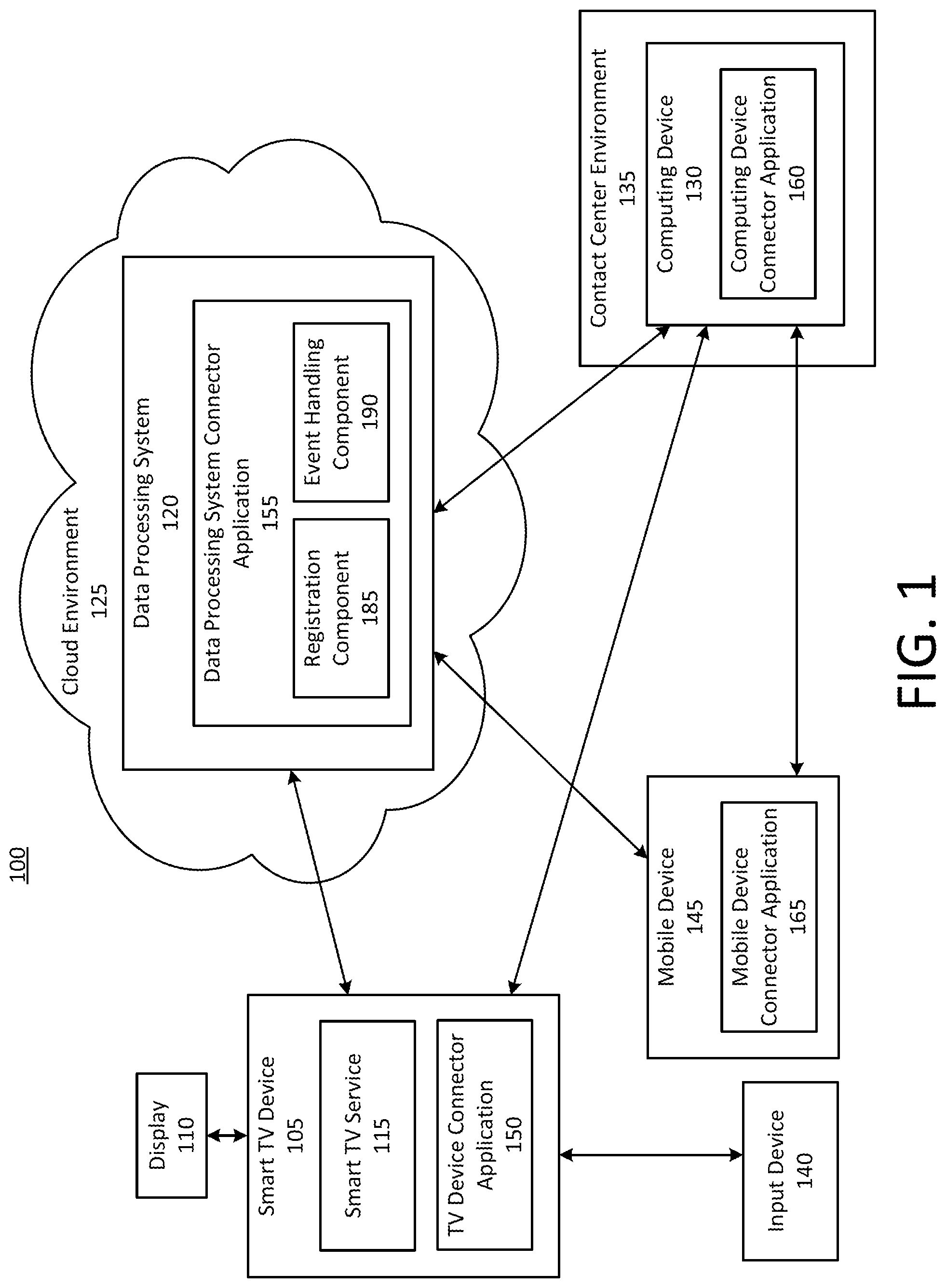 Patent US12316688 — Systems and methods to establish service request interactions — Figure 1