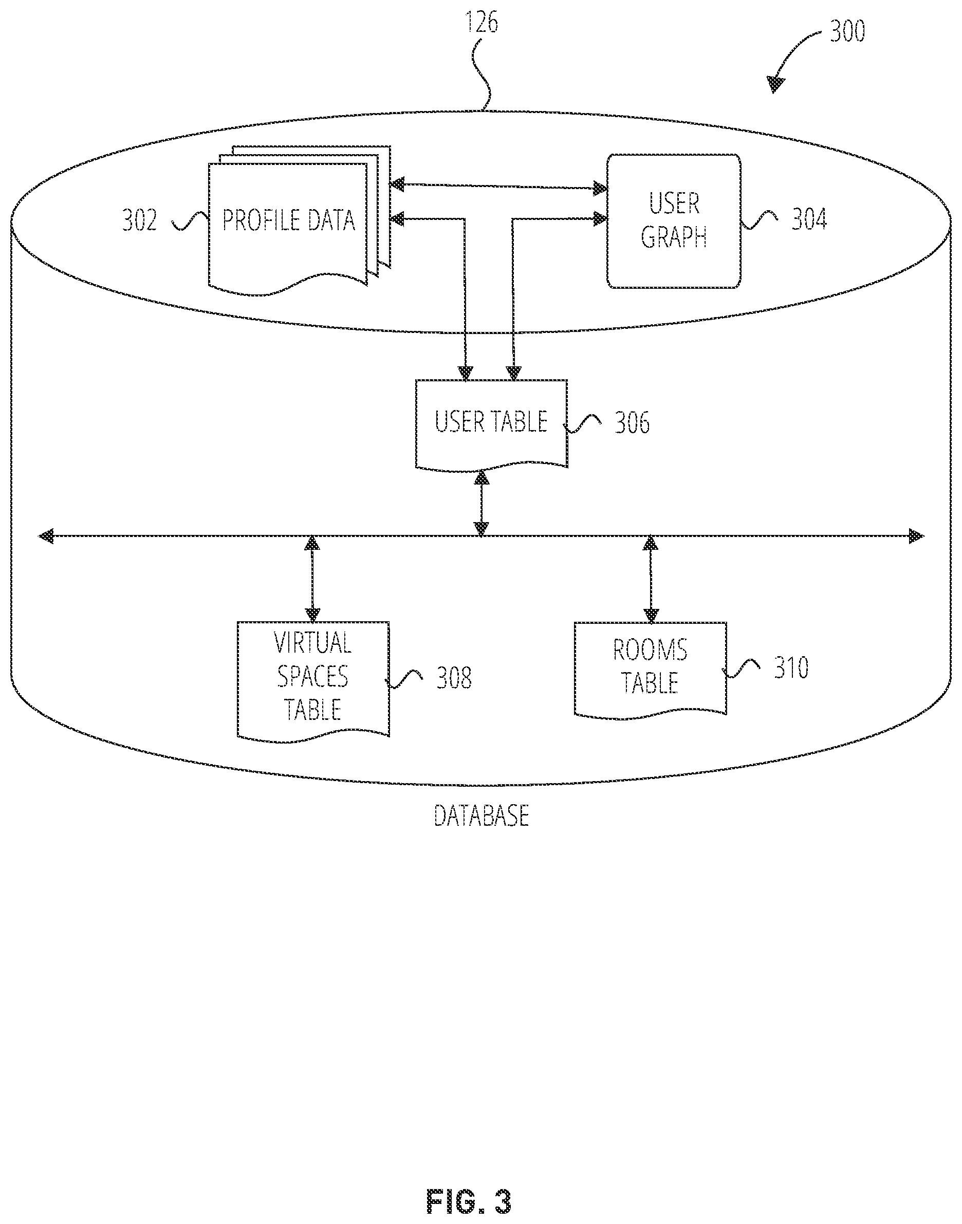 Patent US12316689 Figure 3 – Automatically navigating between rooms within a virtual conferencing system