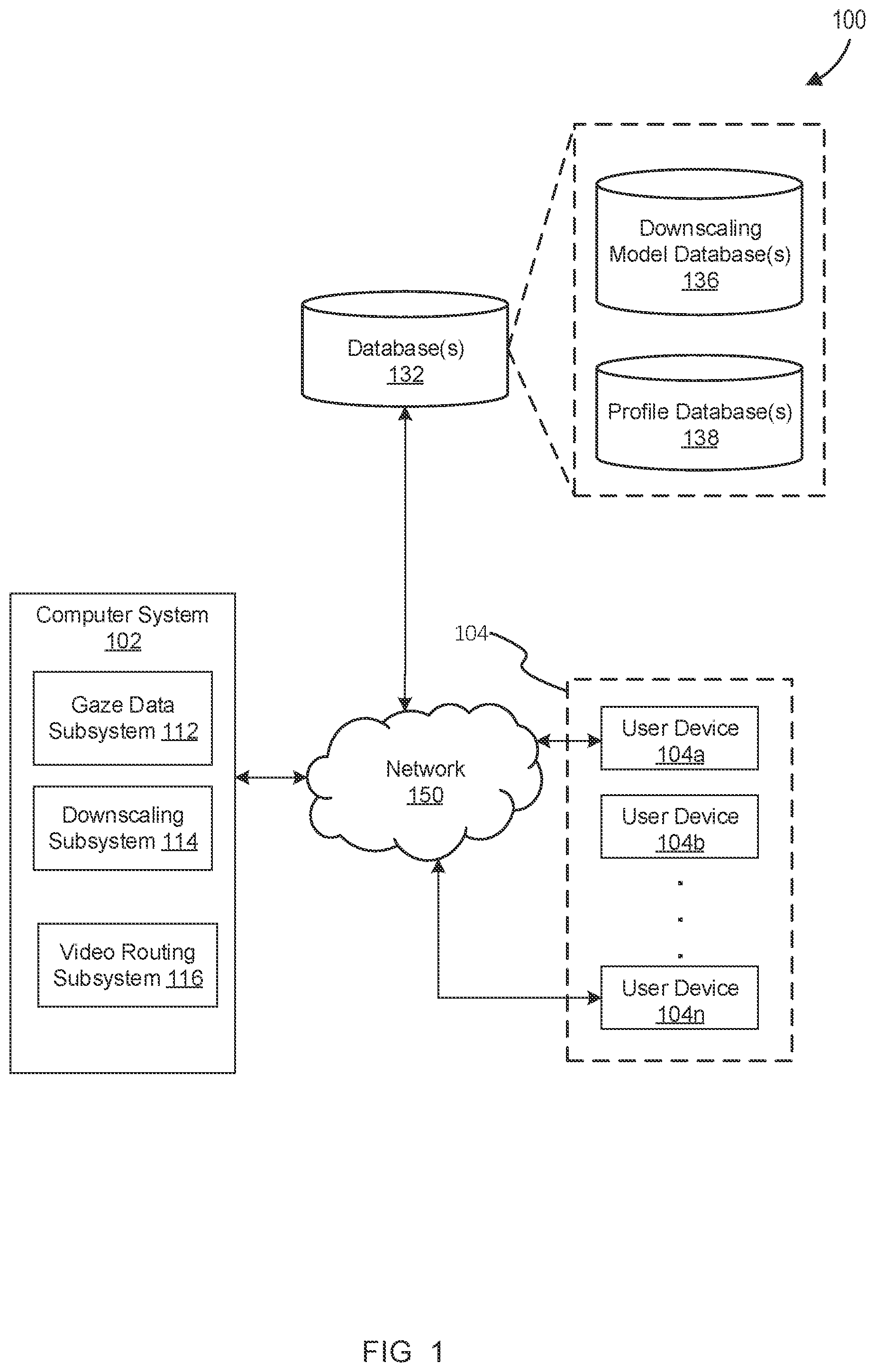 Patent US12316691 — Gaze-tracking-based image downscaling for multi-party video communication — Figure 1
