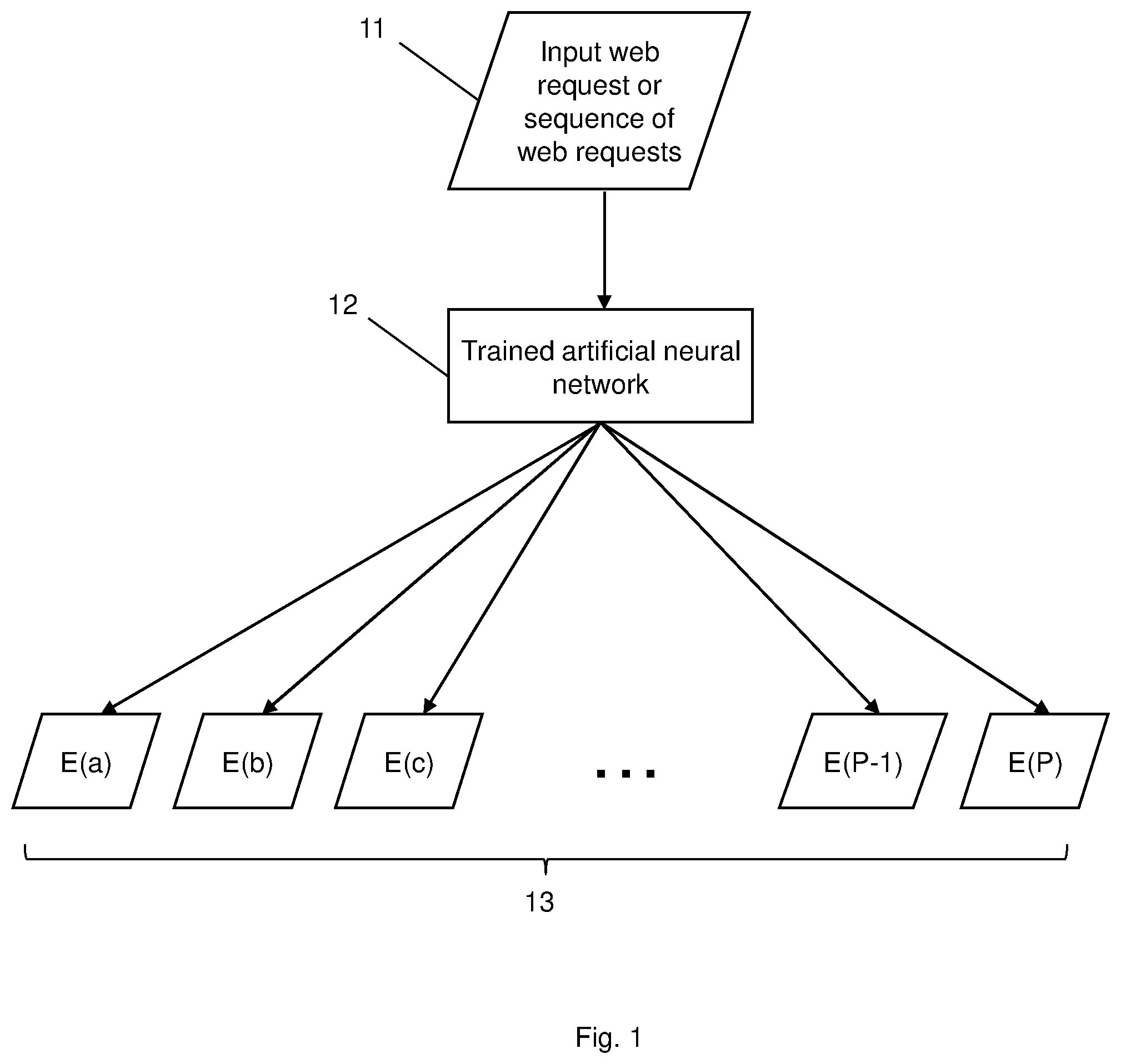 Patent US12316695 — Method of processing a new visitor session to a web-based system — Figure 1
