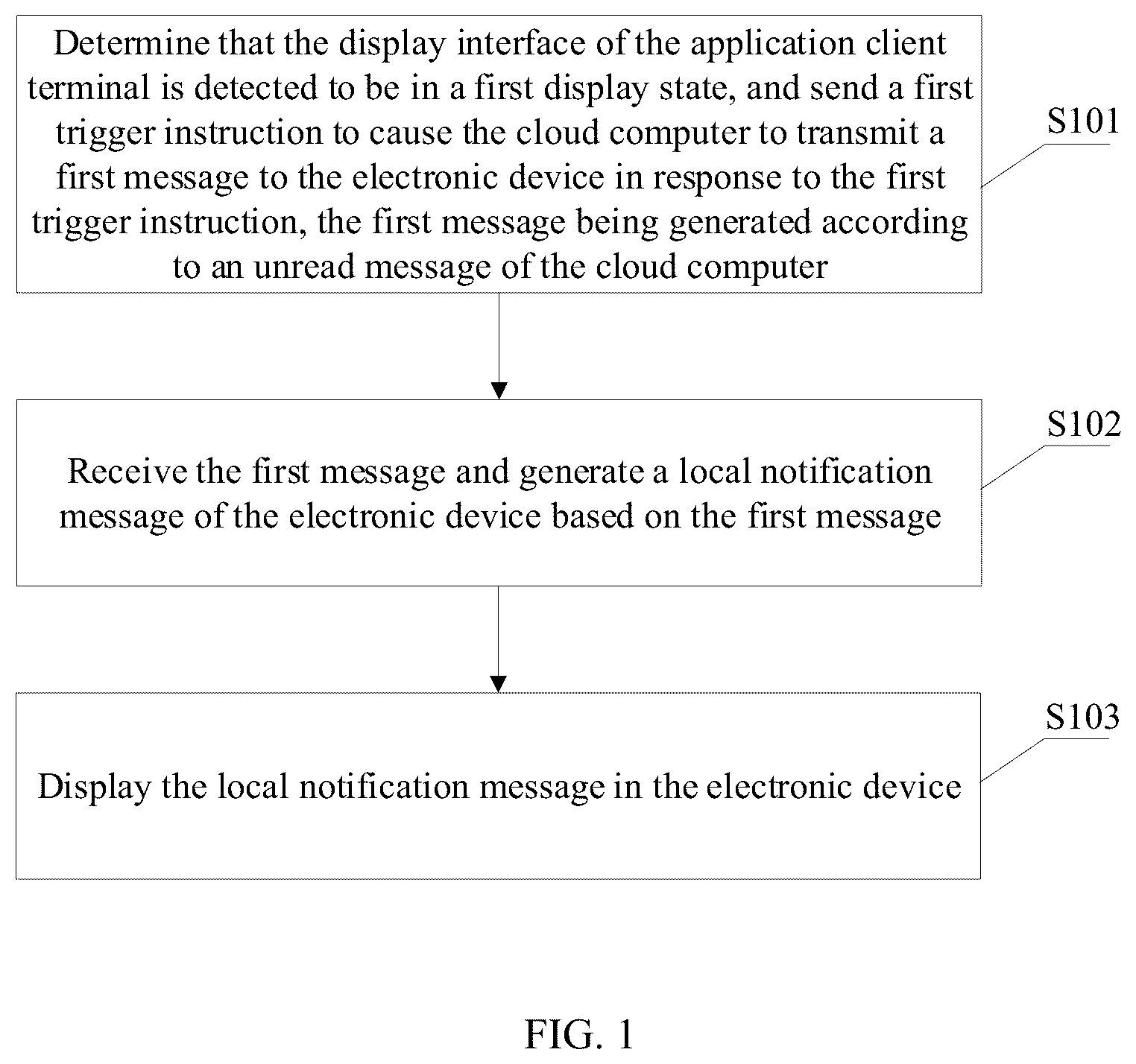 Patent US12316697 — Control method and storage medium — Figure 1