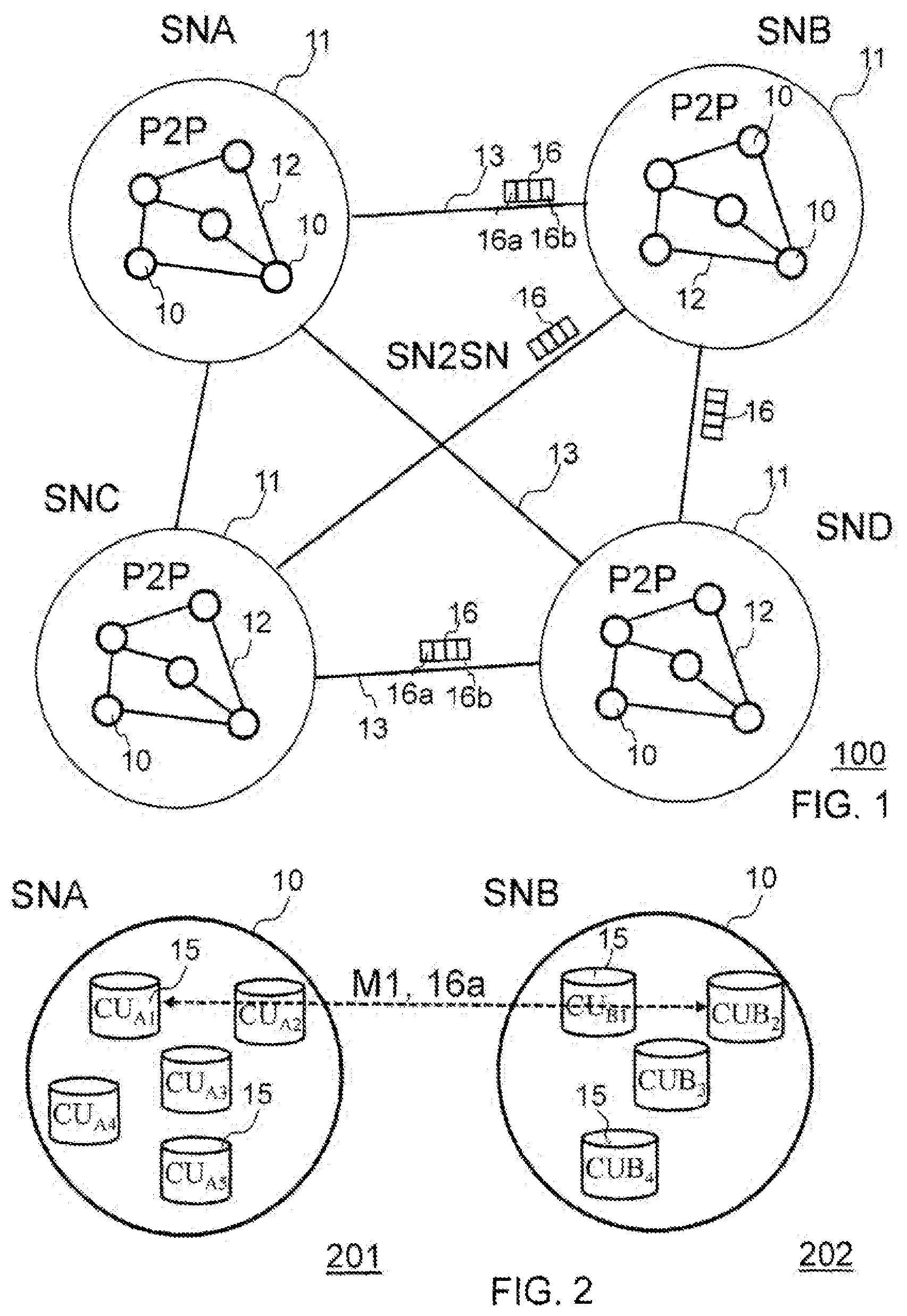 Patent US12316703 — Messaging in distributed networks — Figure 1