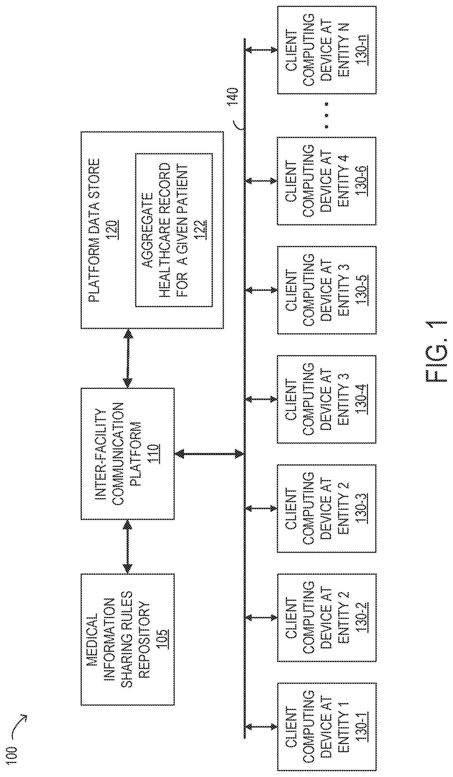 Patent US12316704 Figure 1 – Multiplexing of dedicated communication channels for multiple entities