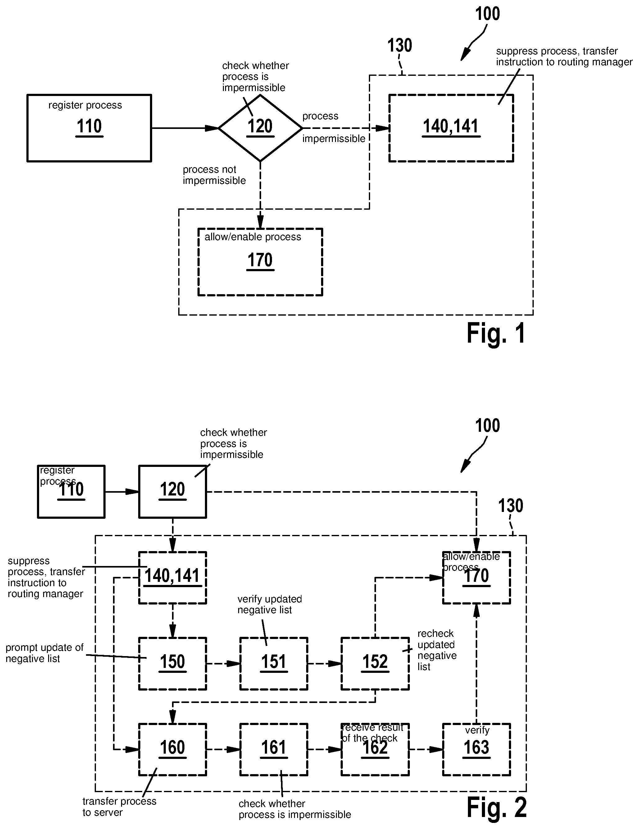 Patent US12316705 Figure 1 – Negative list-based recognition/prevention of intrusion into a service-oriented communication system