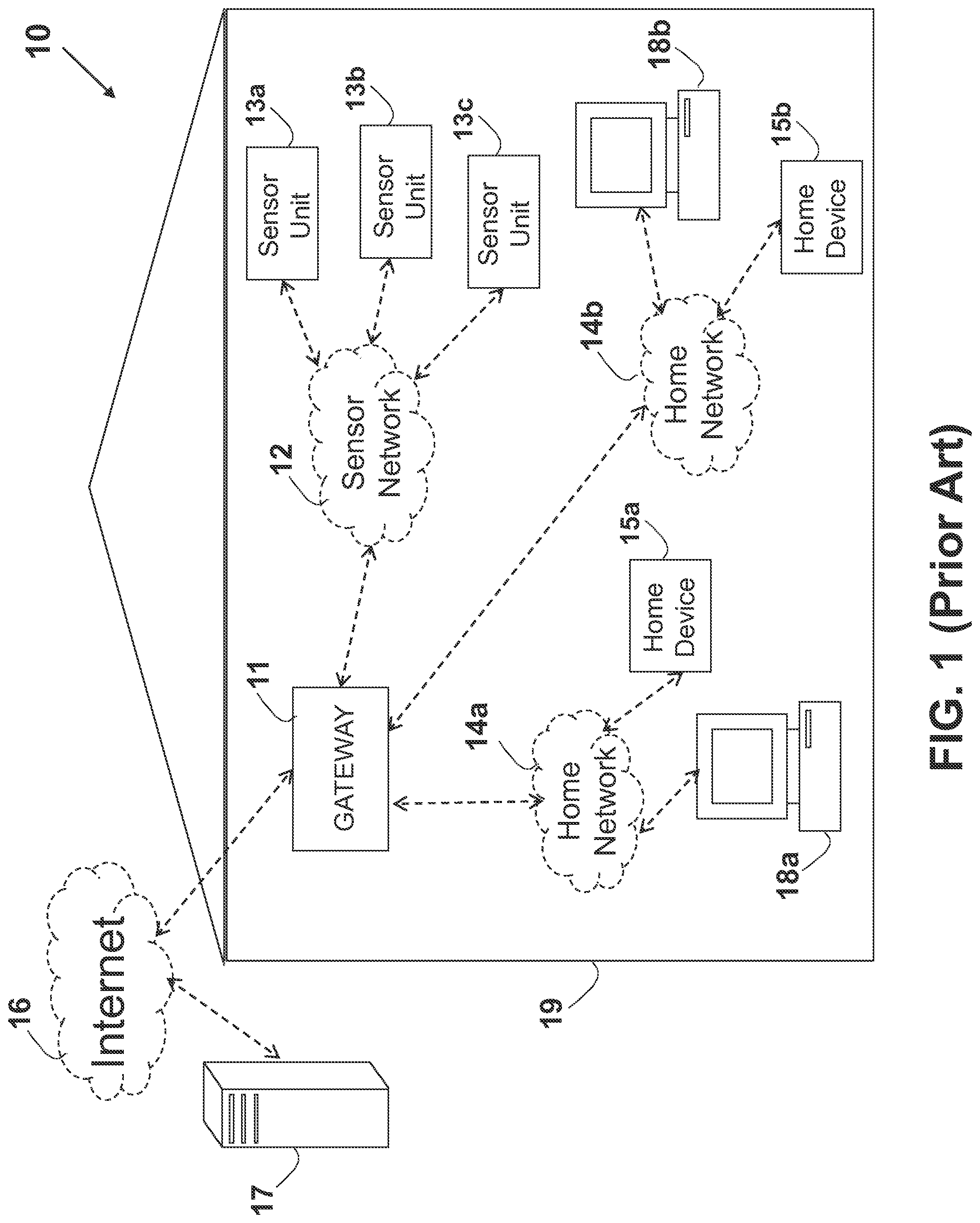 Patent US12316706 Figure 1 – System and method for server based control