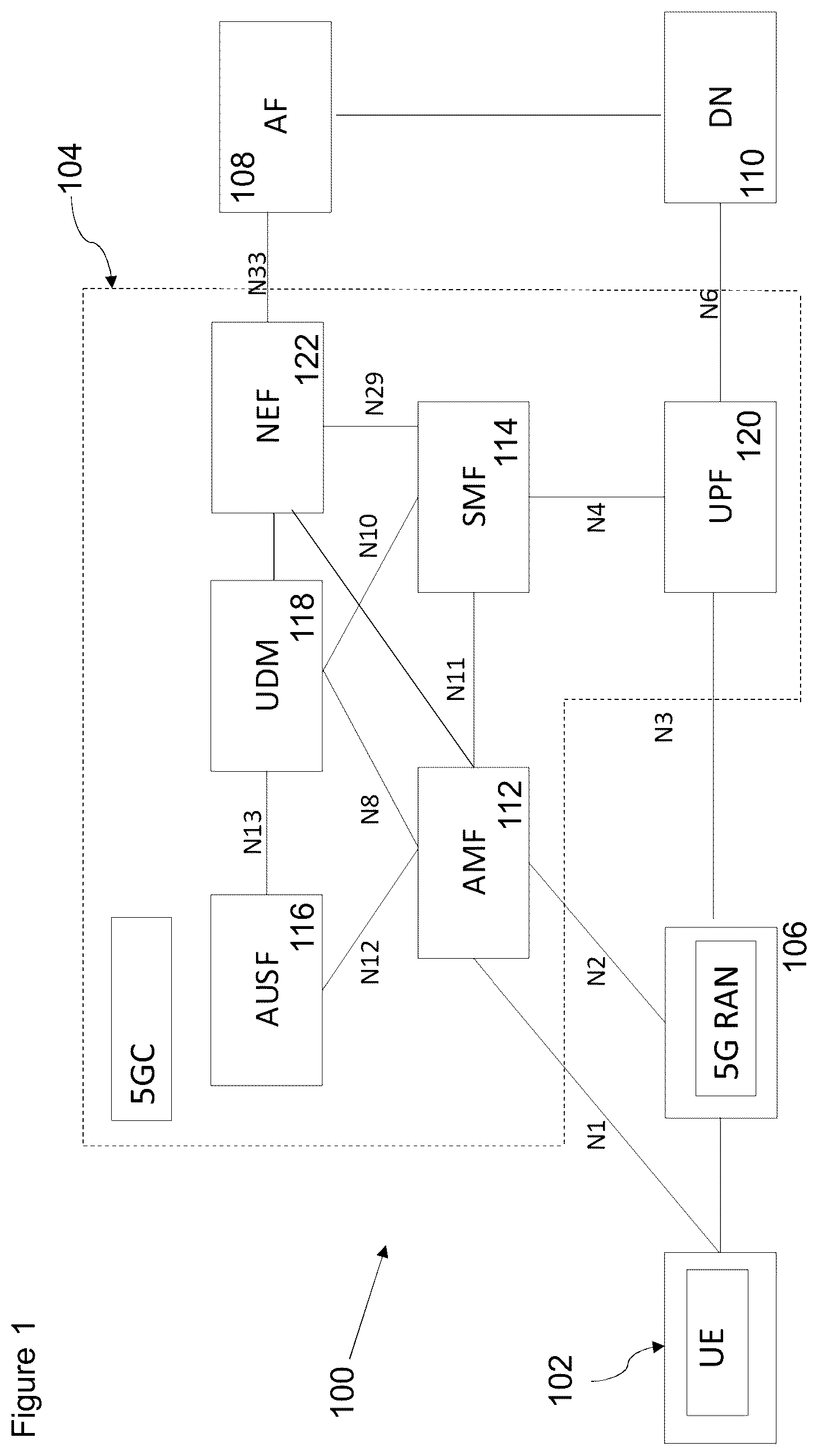 Patent US12316713 — Method, apparatus and computer program — Figure 1