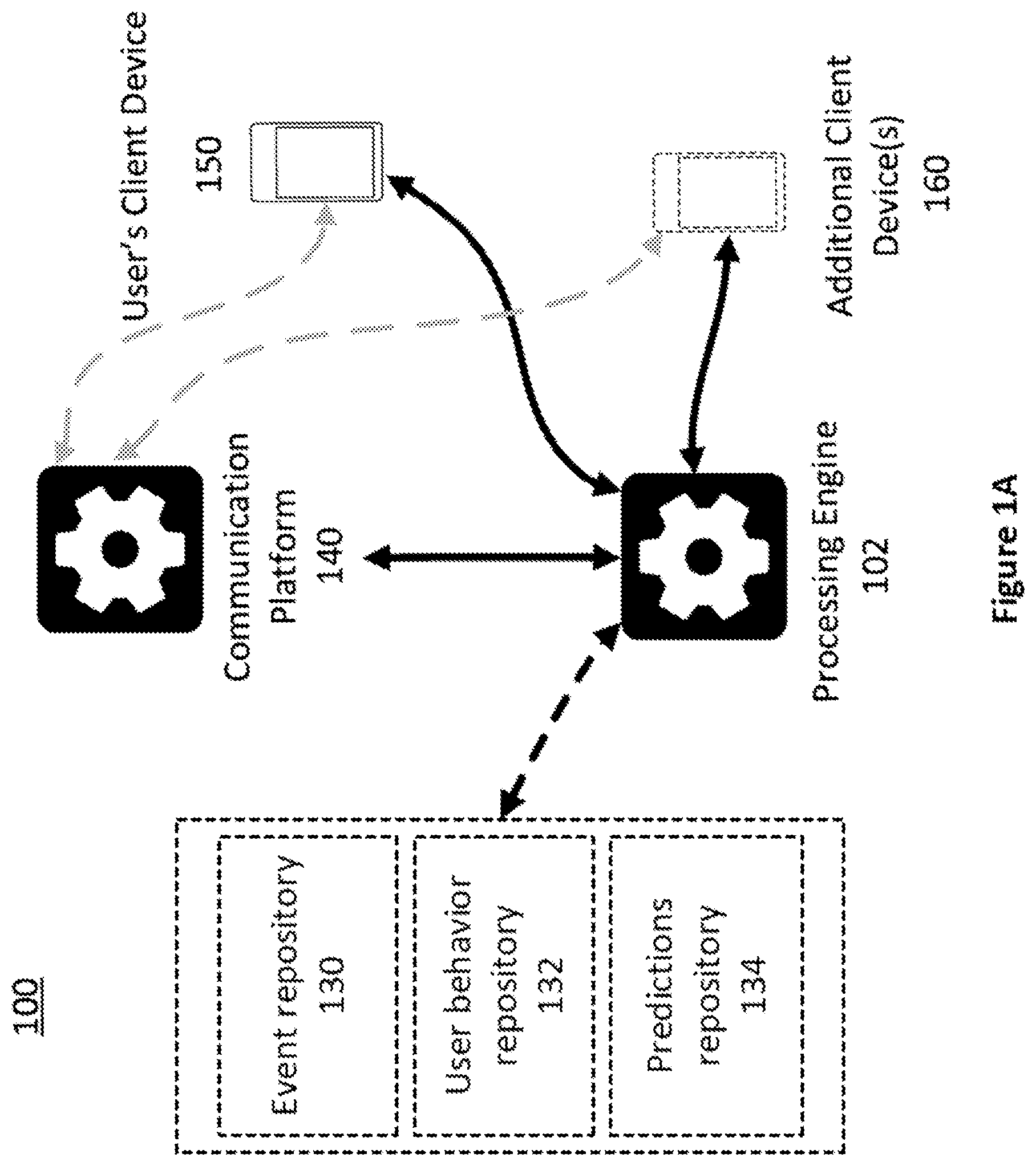 Patent US12316714 — Dynamic alteration of notification preferences — Figure 1