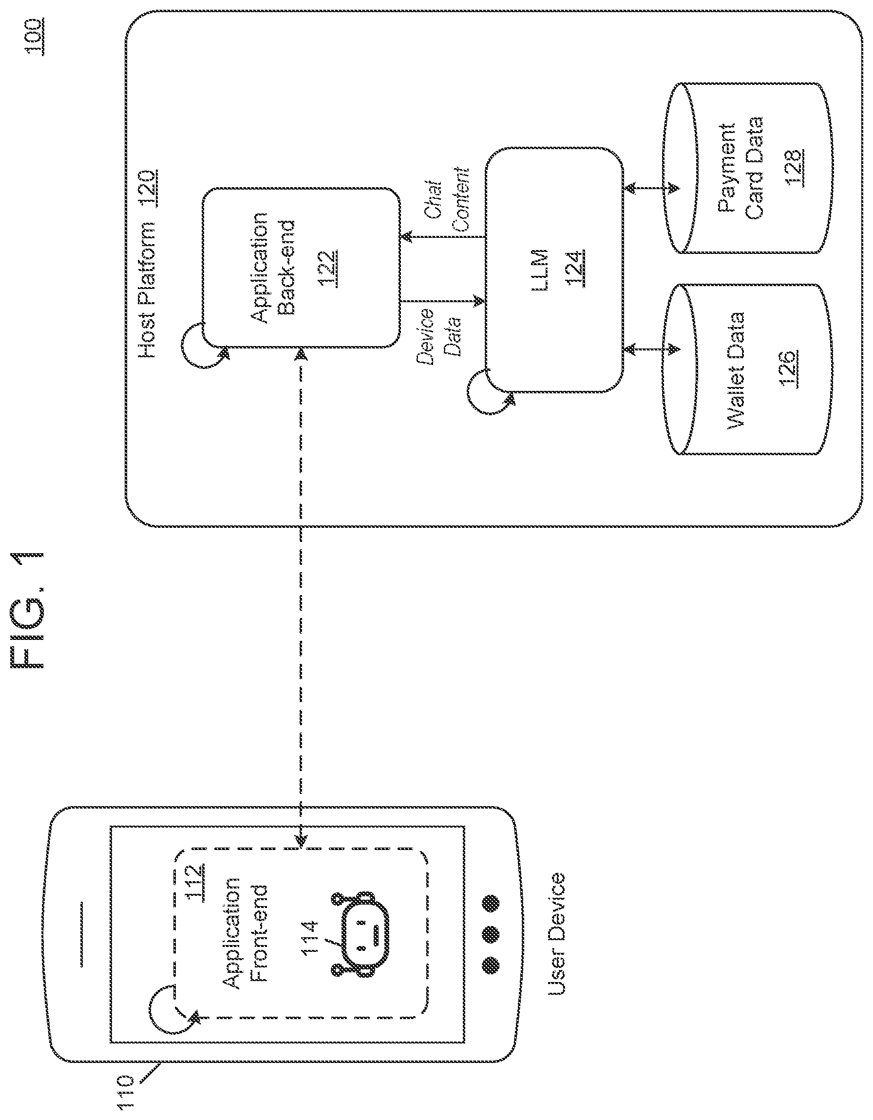 Patent US12316715 — Dynamic push notifications — Figure 1