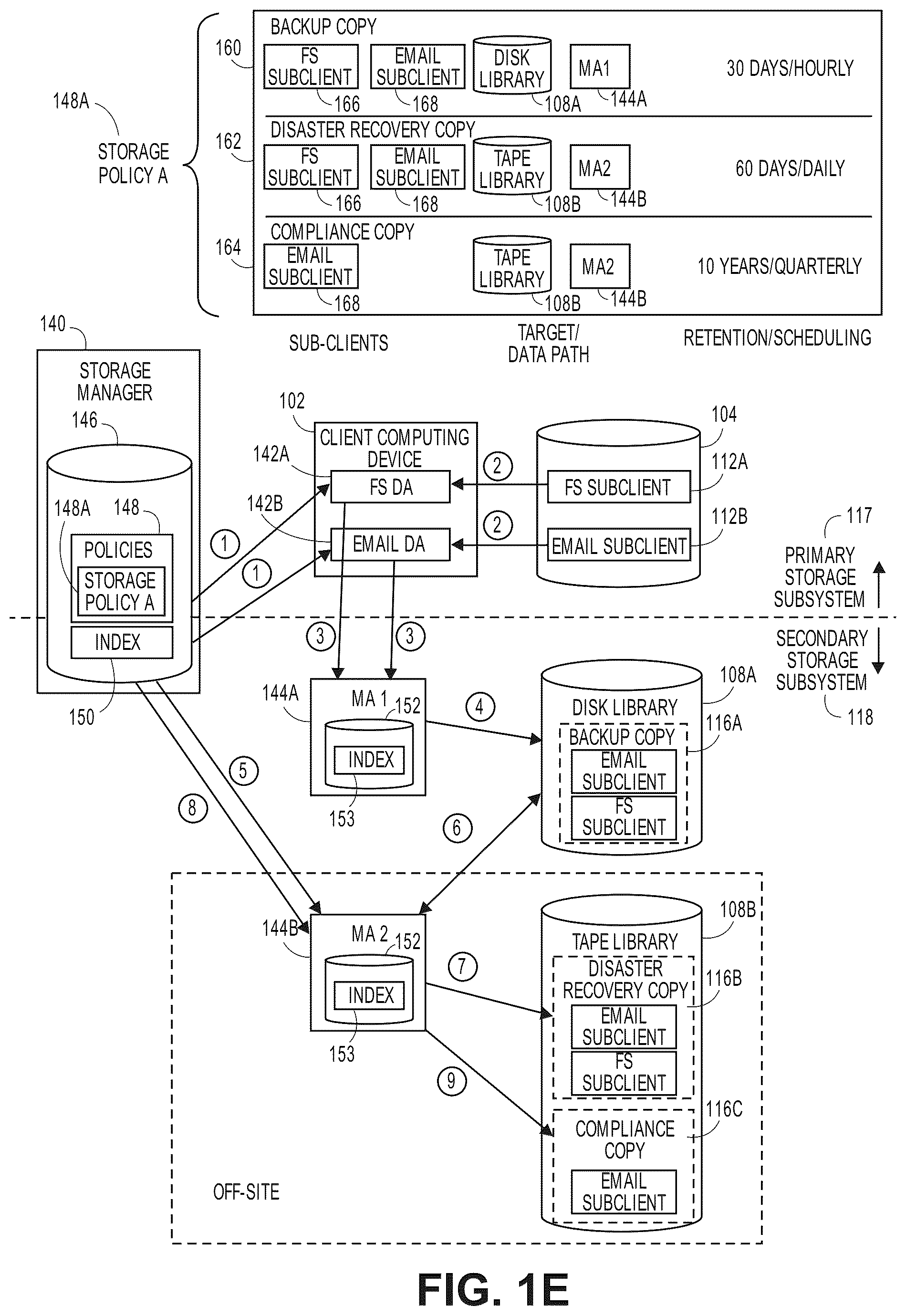 Patent US12316718 Figure 5 – Data storage system with rapid restore capability