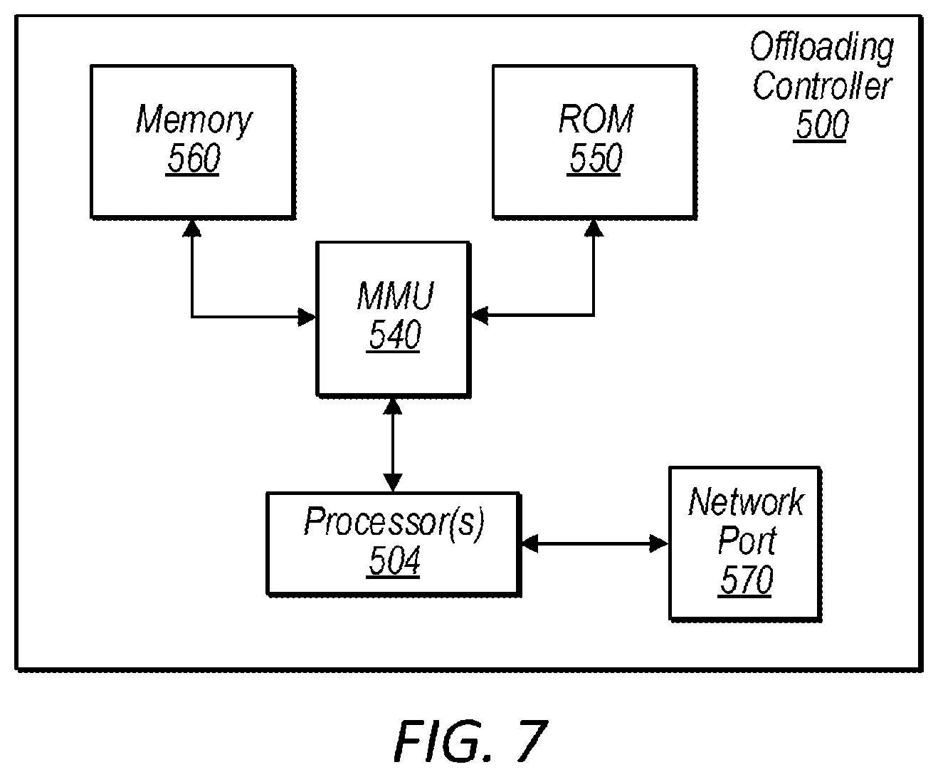 Patent US12316719 Figure 6 – Dynamic service discovery and offloading framework for edge computing based cellular network systems