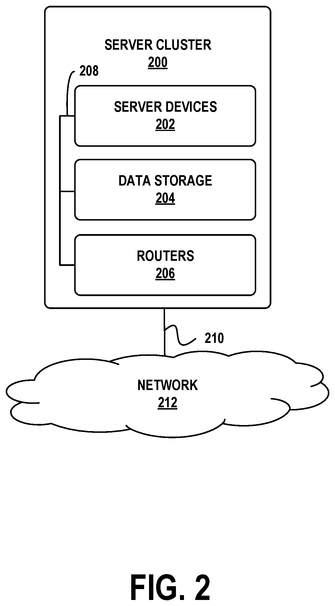 Patent US12316720 Figure 2 – Transaction processing system with decomposed architecture