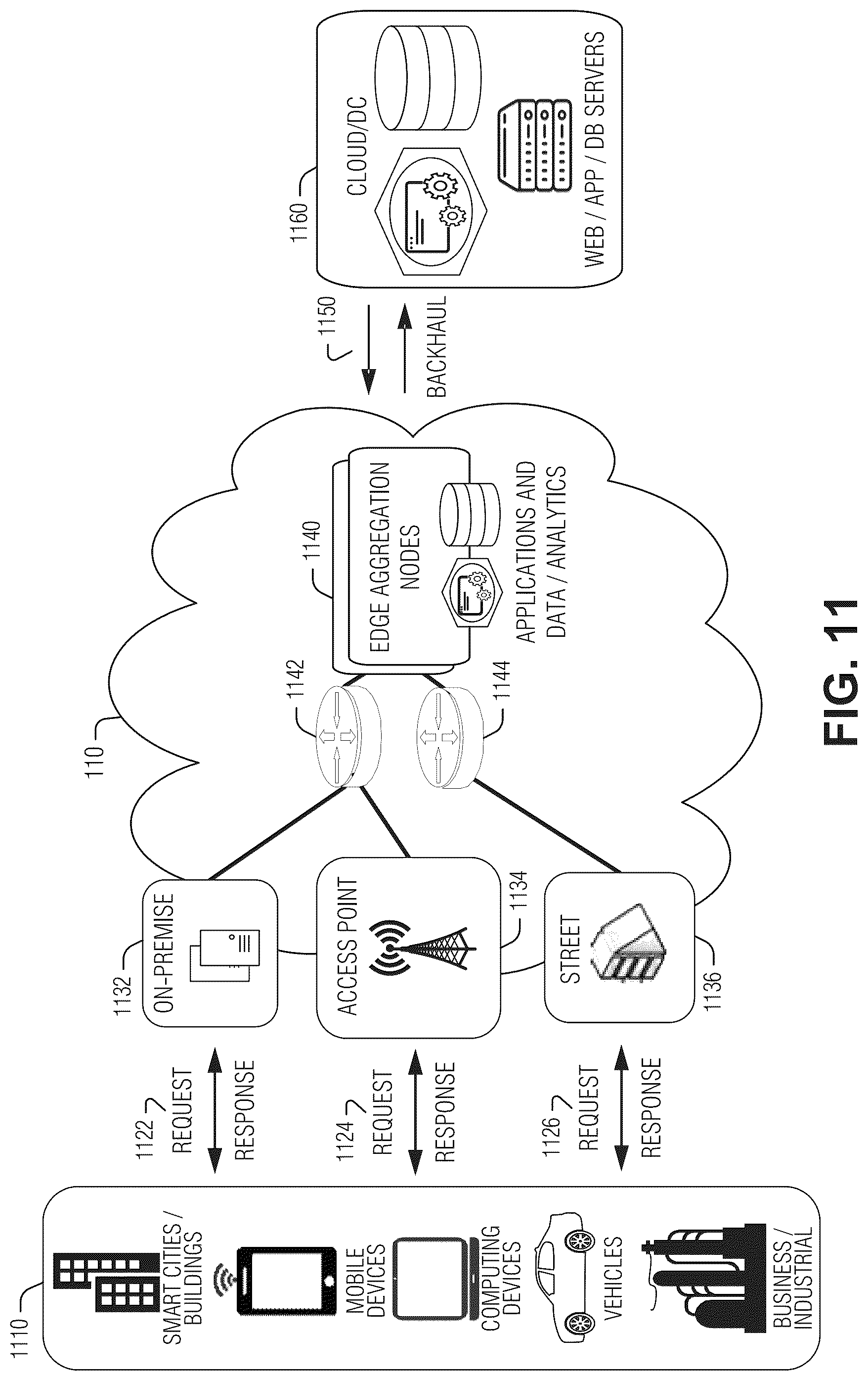 Patent US12316723 Figure 13 – Information centric network unstructured data carrier
