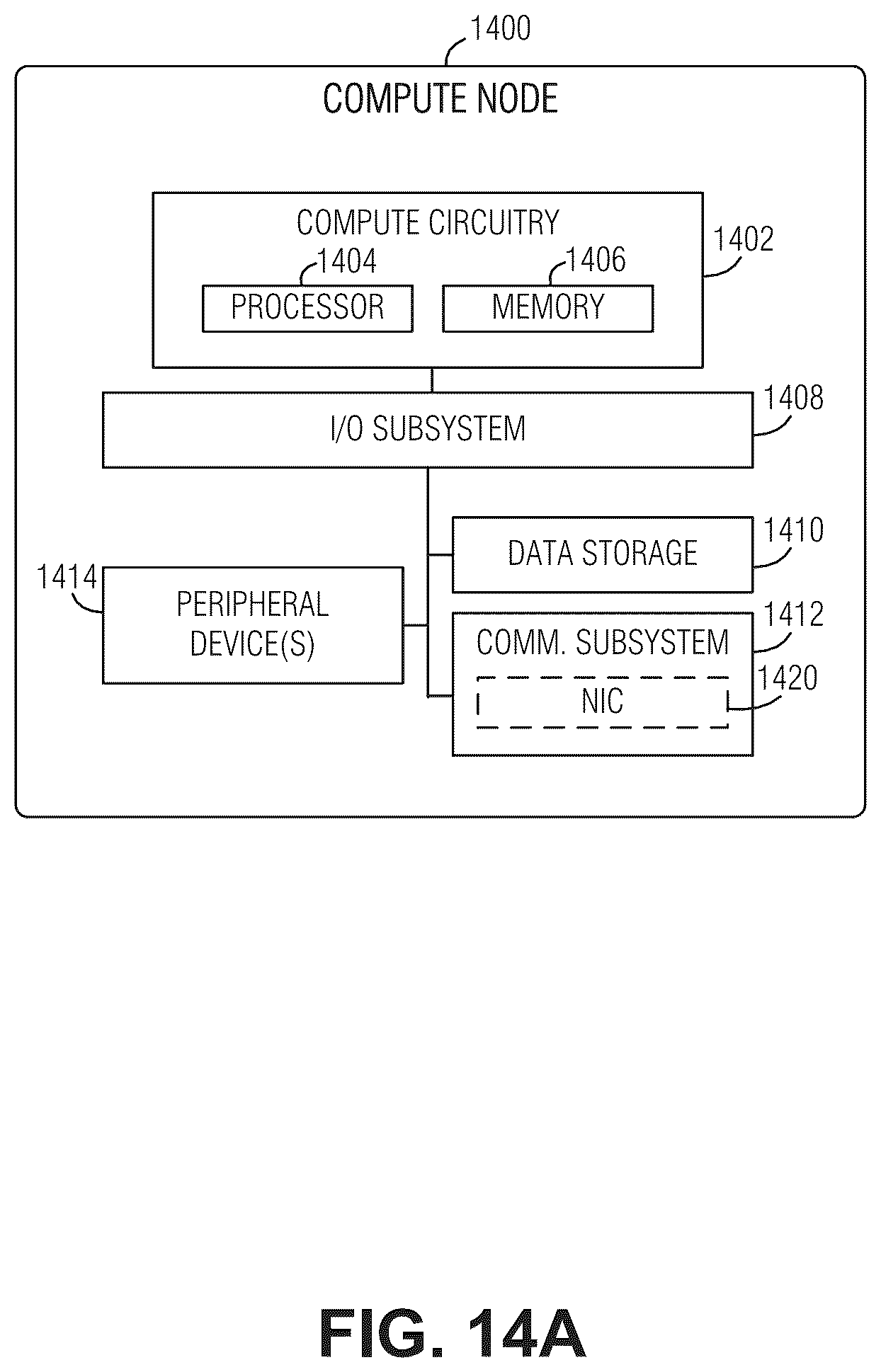 Patent US12316723 Figure 16 – Information centric network unstructured data carrier