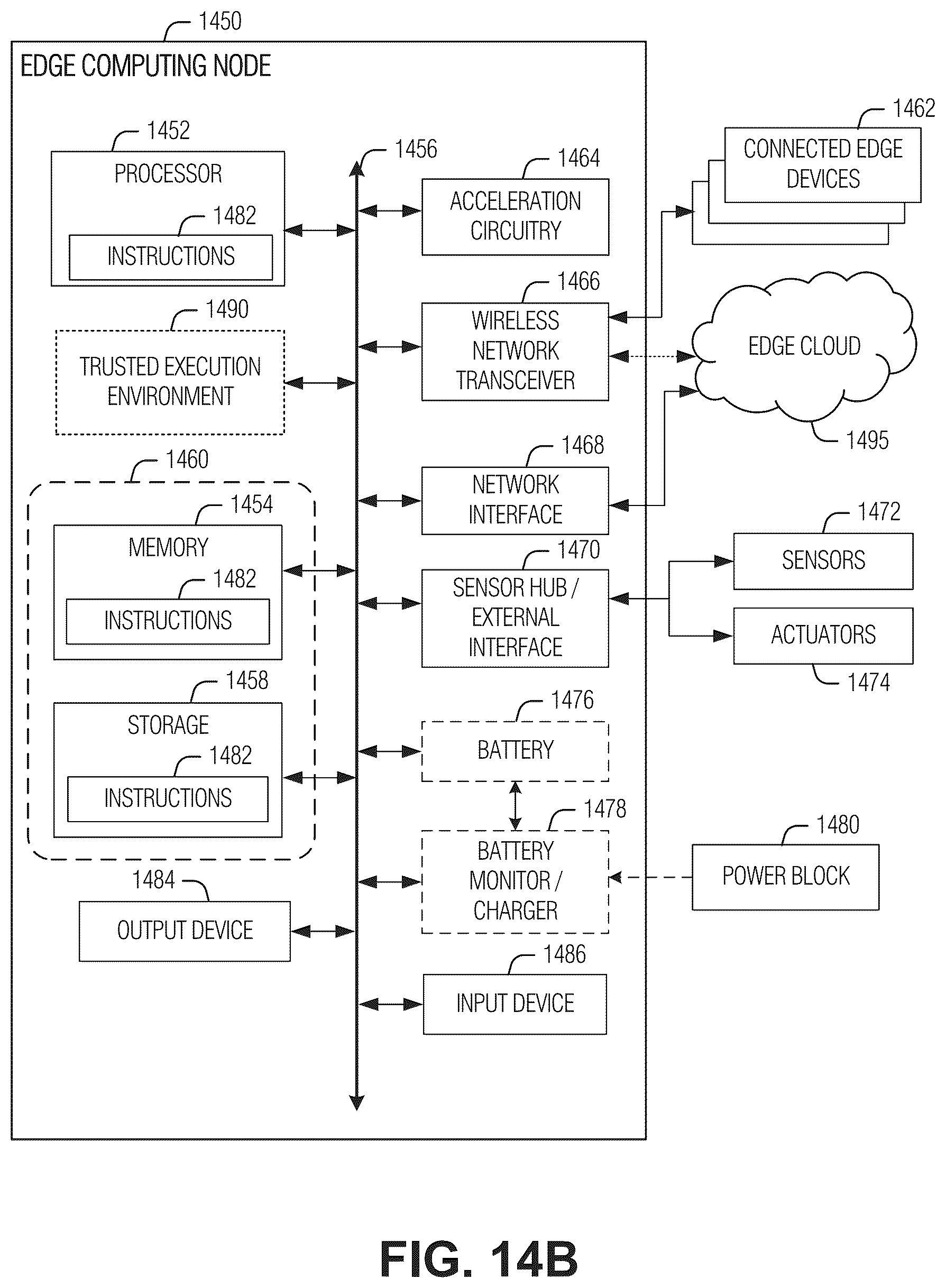 Patent US12316723 Figure 17 – Information centric network unstructured data carrier