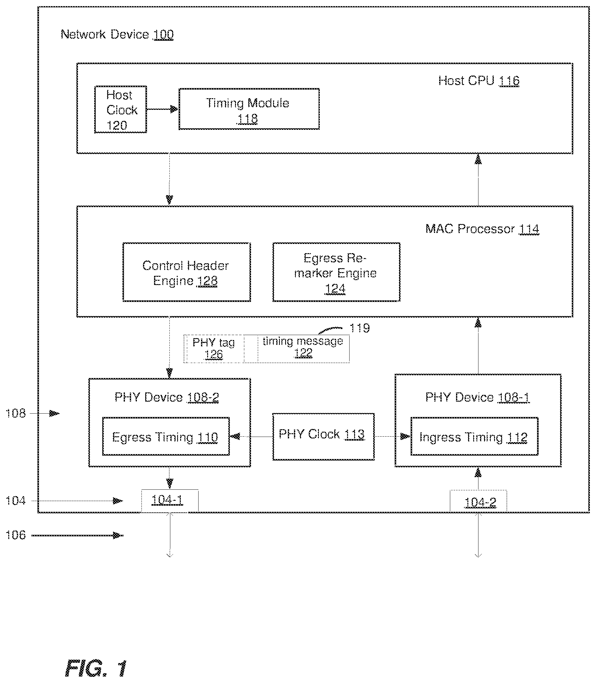 Patent US12316726 Figure 1 – One-step timestamping in network devices