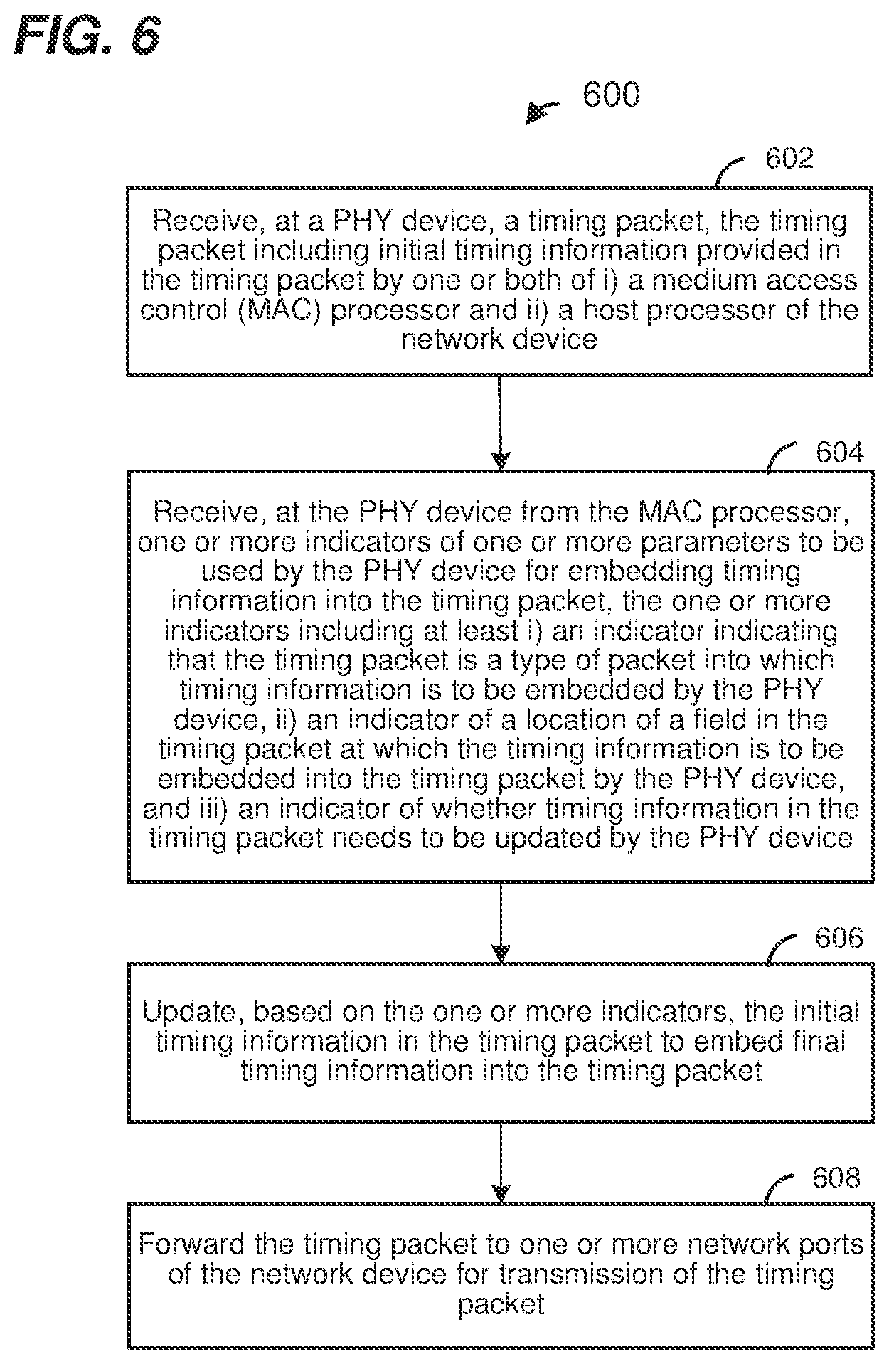 Patent US12316726 Figure 6 – One-step timestamping in network devices