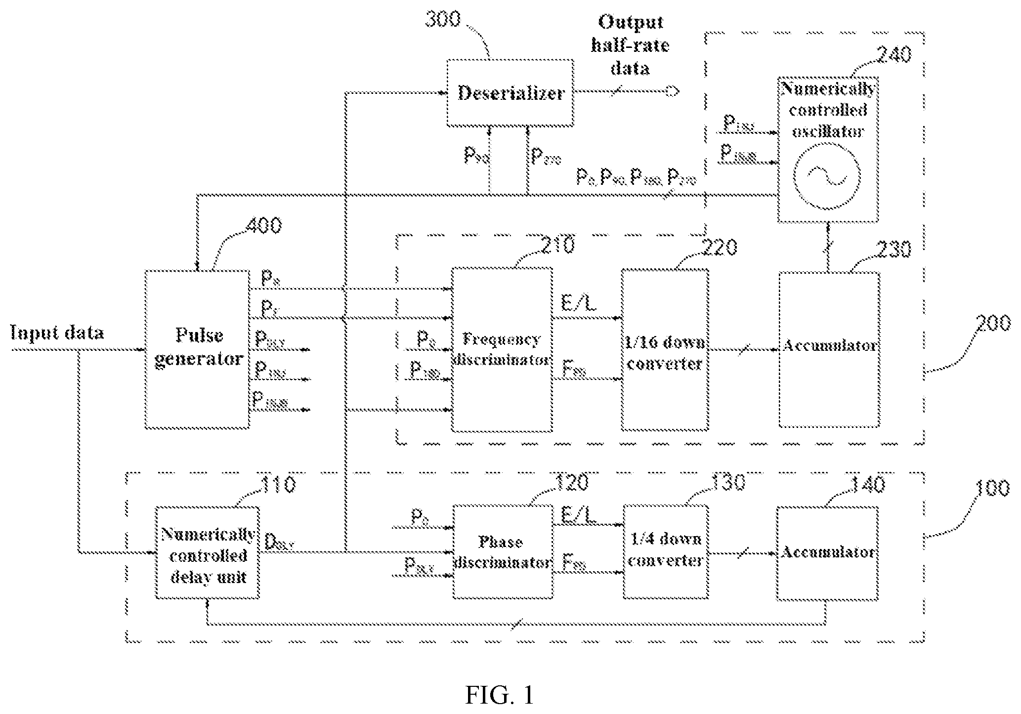 Patent US12316730 — Clock data recovery circuit and clock data recovery method — Figure 1