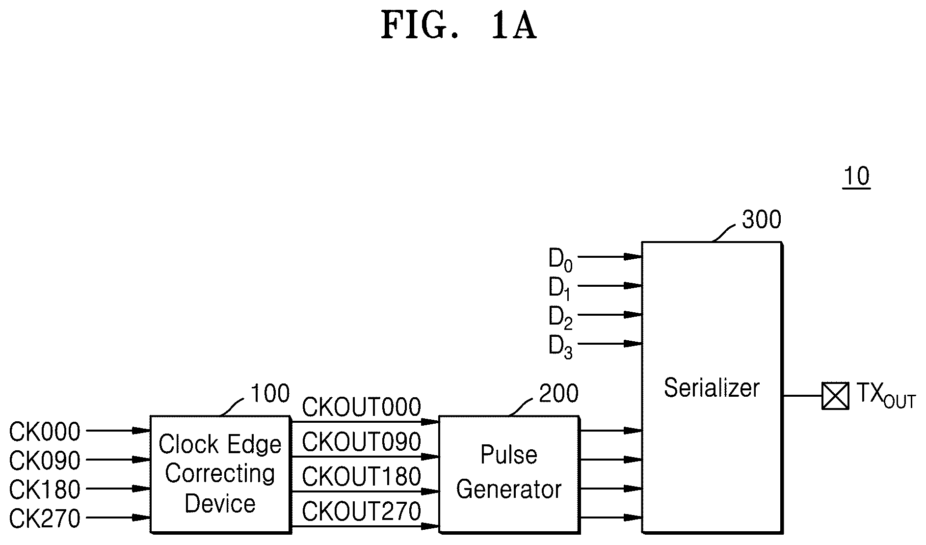 Patent US12316732 — Clock edge correcting device and operating method thereof — Figure 1