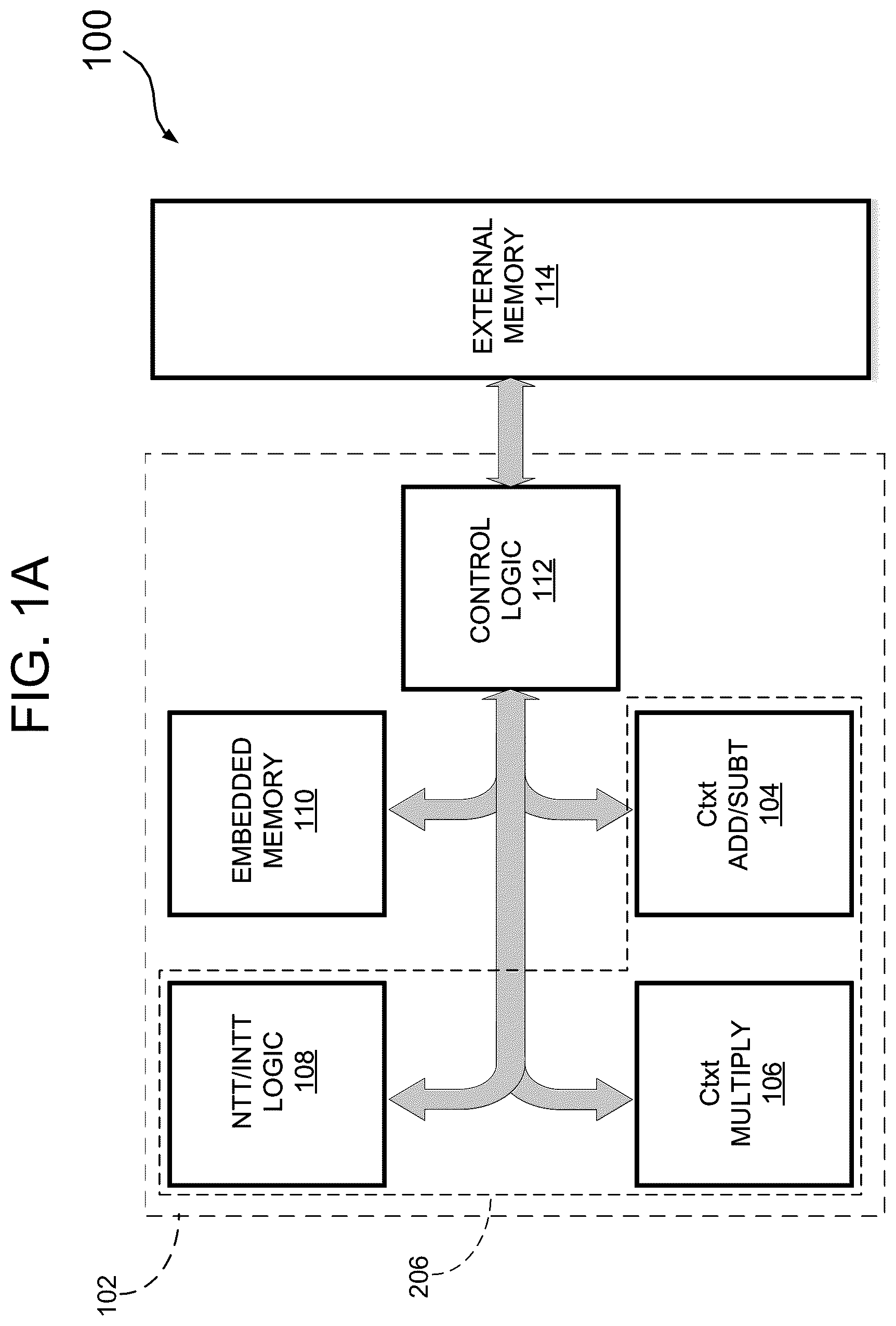 Patent US12316739 — Method of operation for a configurable number theoretic transform (NTT) butterfly circuit for homomorphic encryption — Figure 1