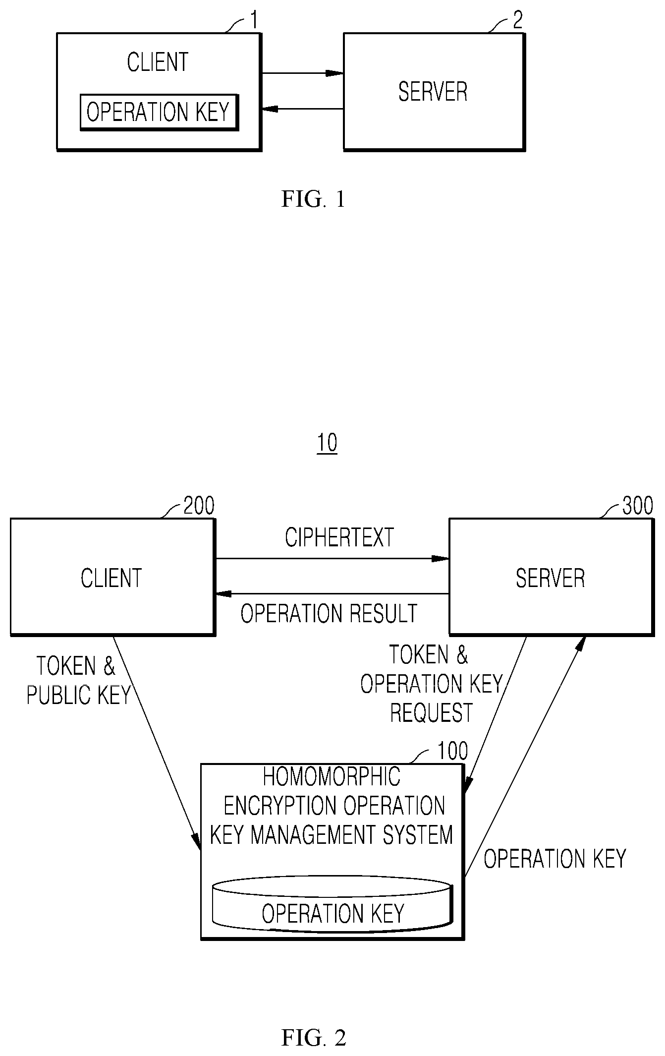 Patent US12316750 — Key management system for homomorphic encryption operation and method of operating the same — Figure 1