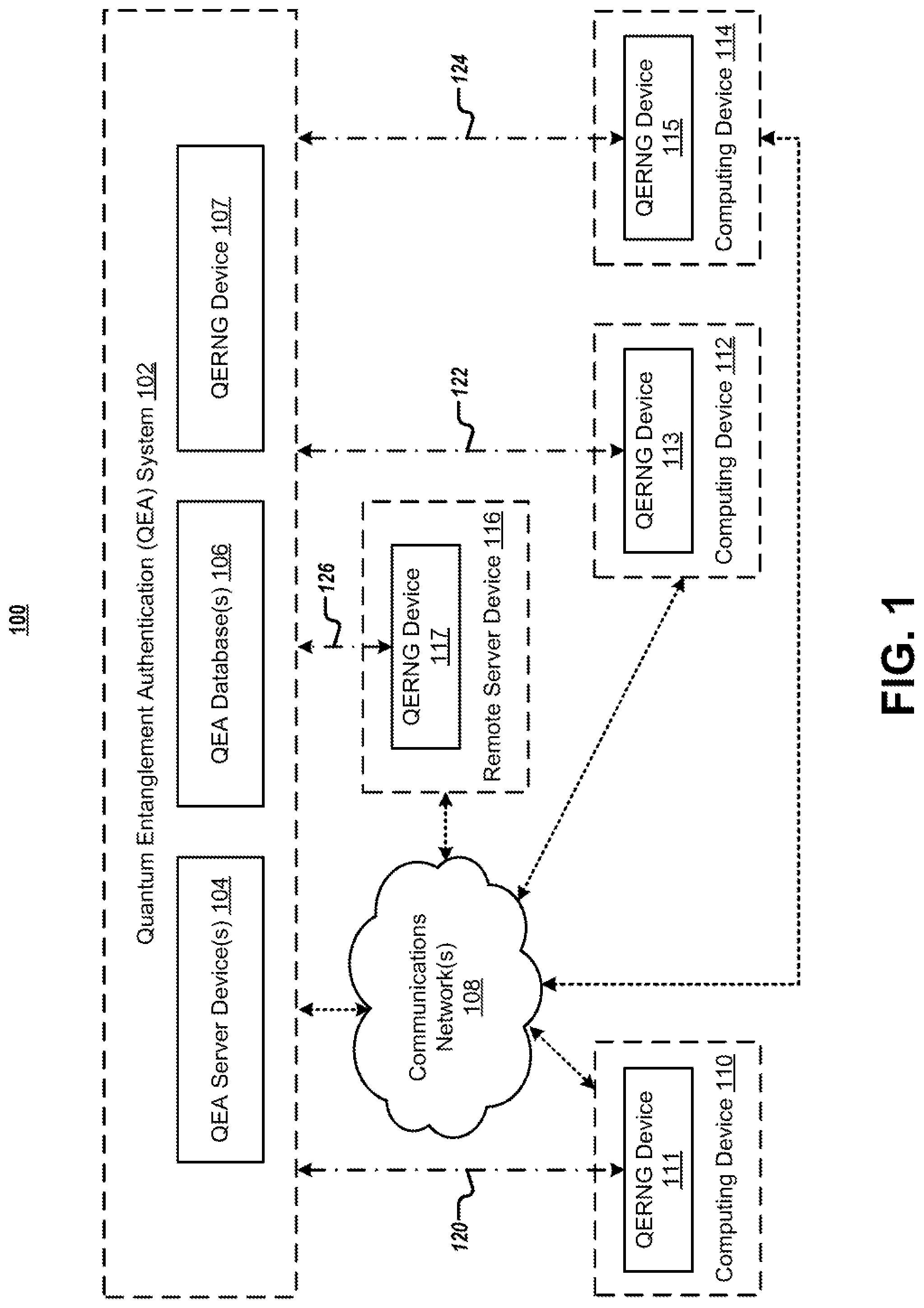 Patent US12316754 — Systems and methods for quantum consensus — Figure 1