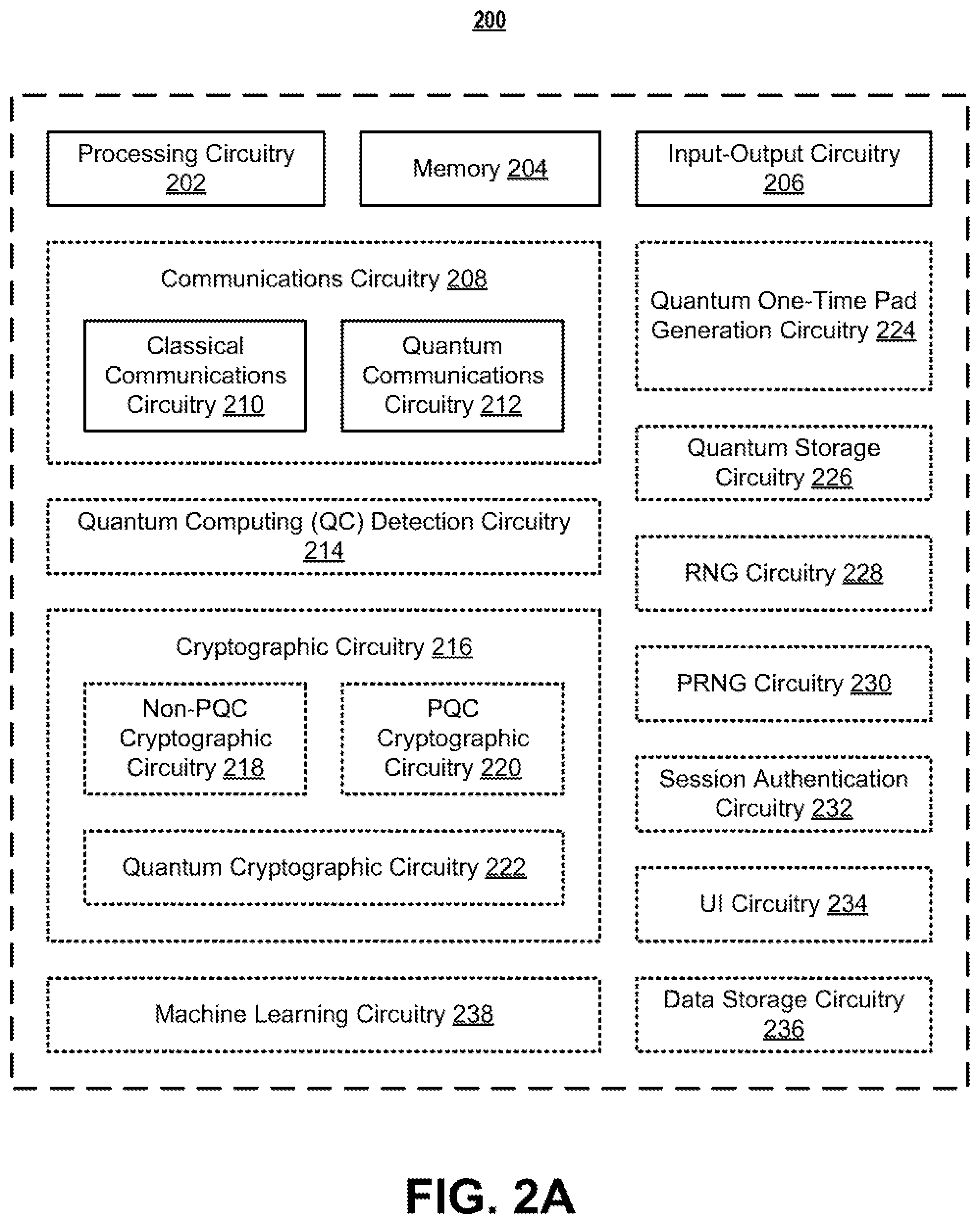 Patent US12316754 Figure 2 – Systems and methods for quantum consensus