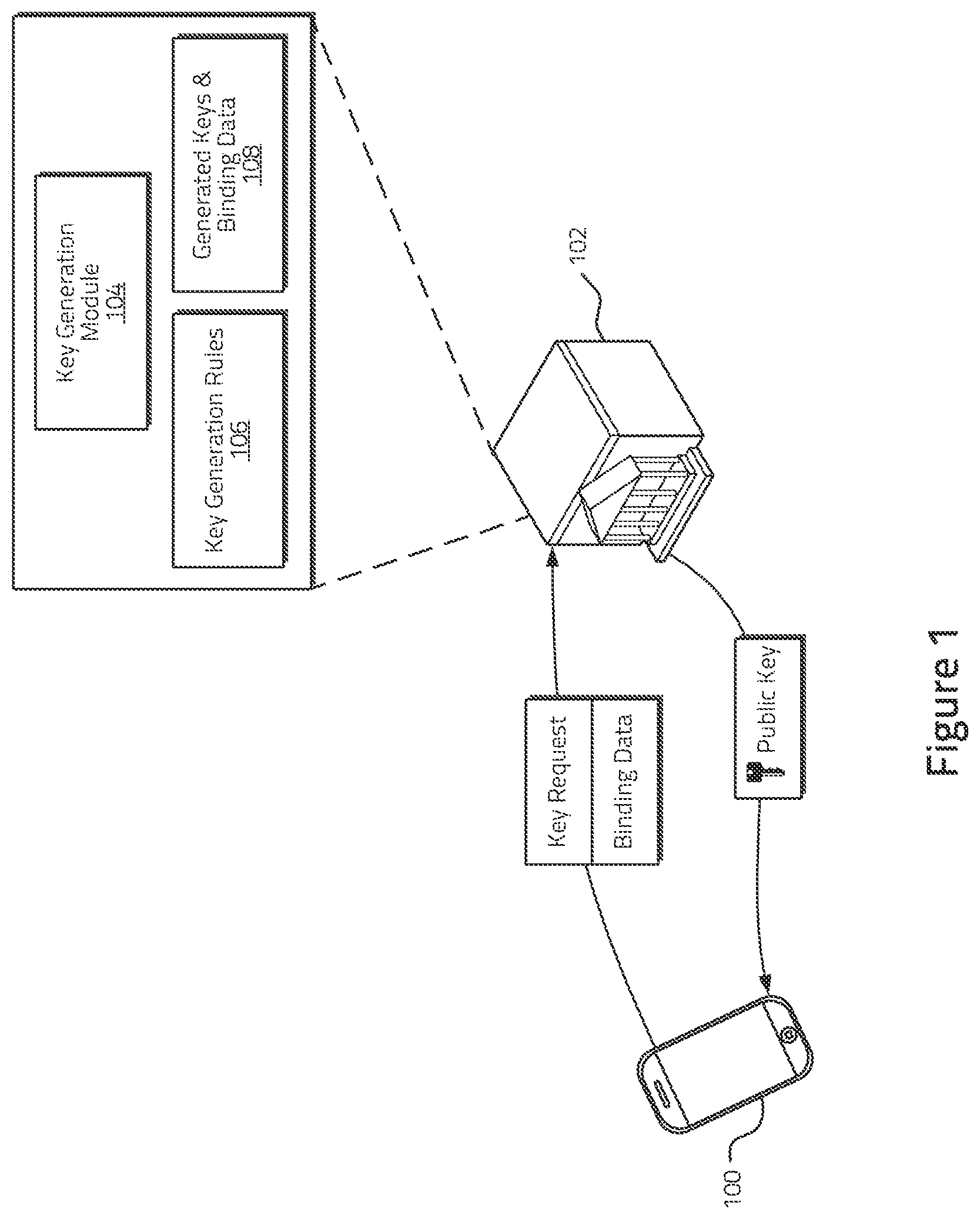 Patent US12316755 — Key generation systems and methods — Figure 1