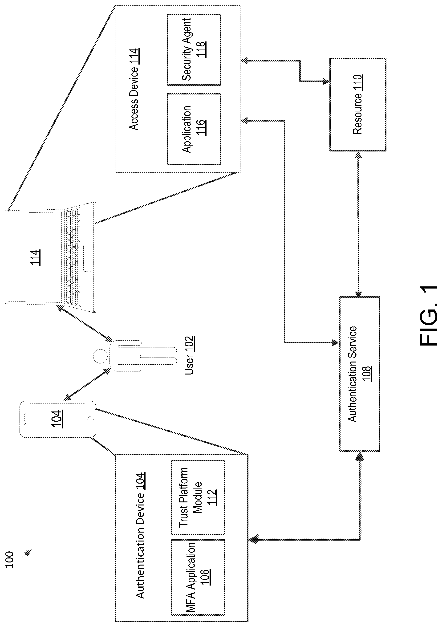 Patent US12316756 — Client-based enforcement for mid-session reauthentication — Figure 1