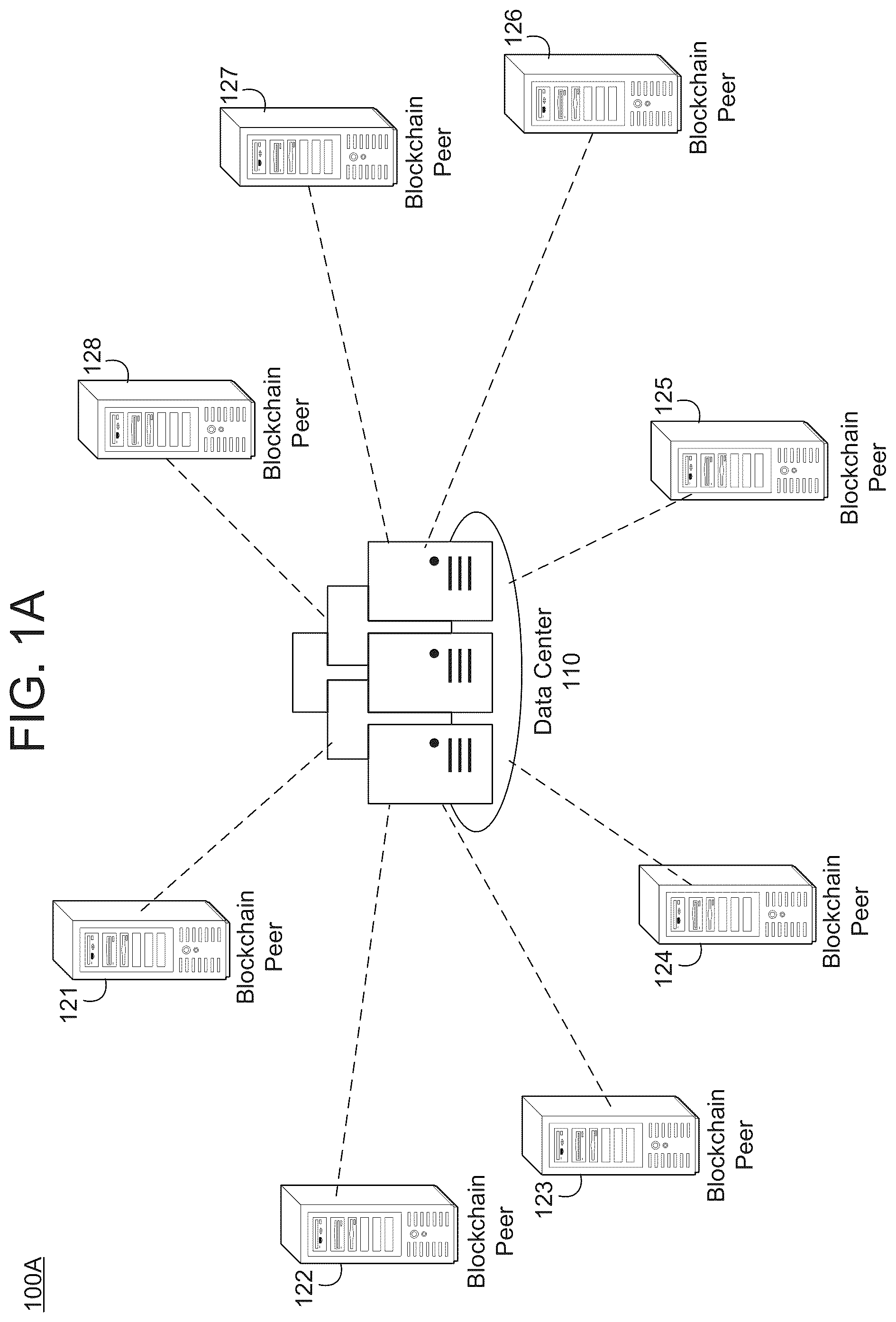 Patent US12316758 — Blockchain processing offload to network device — Figure 1