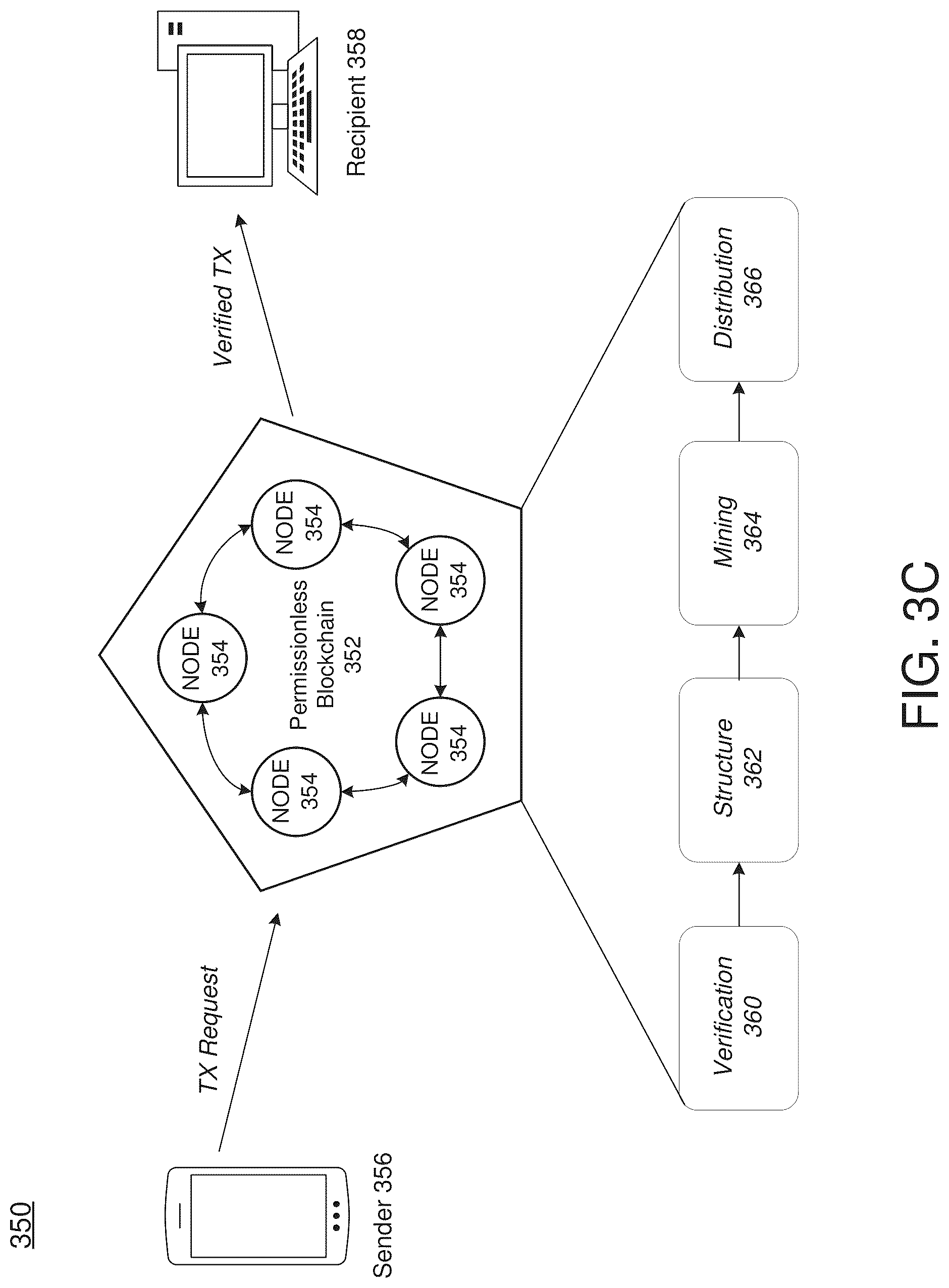 Patent US12316758 Figure 7 – Blockchain processing offload to network device