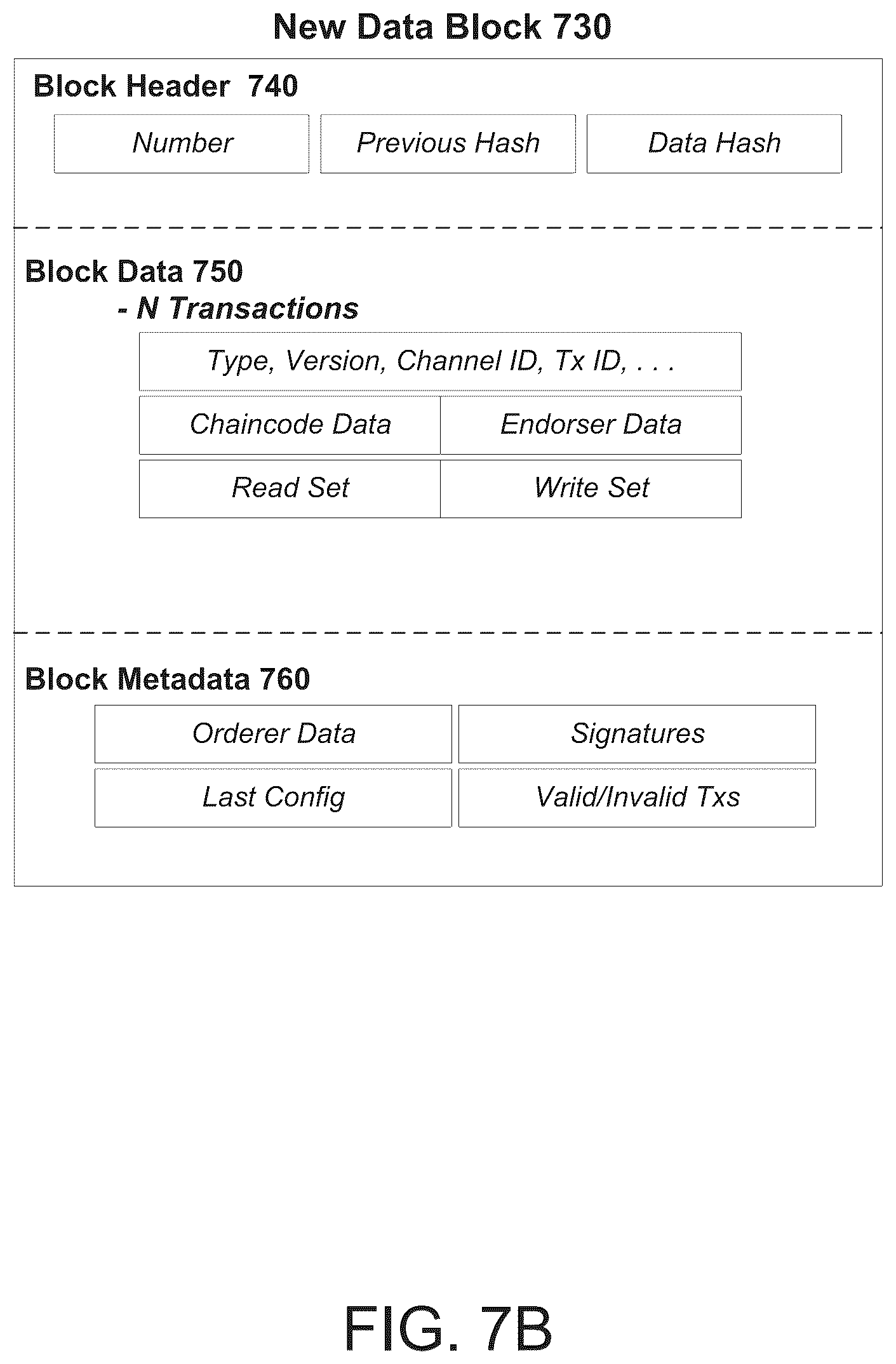 Patent US12316758 Figure 18 – Blockchain processing offload to network device