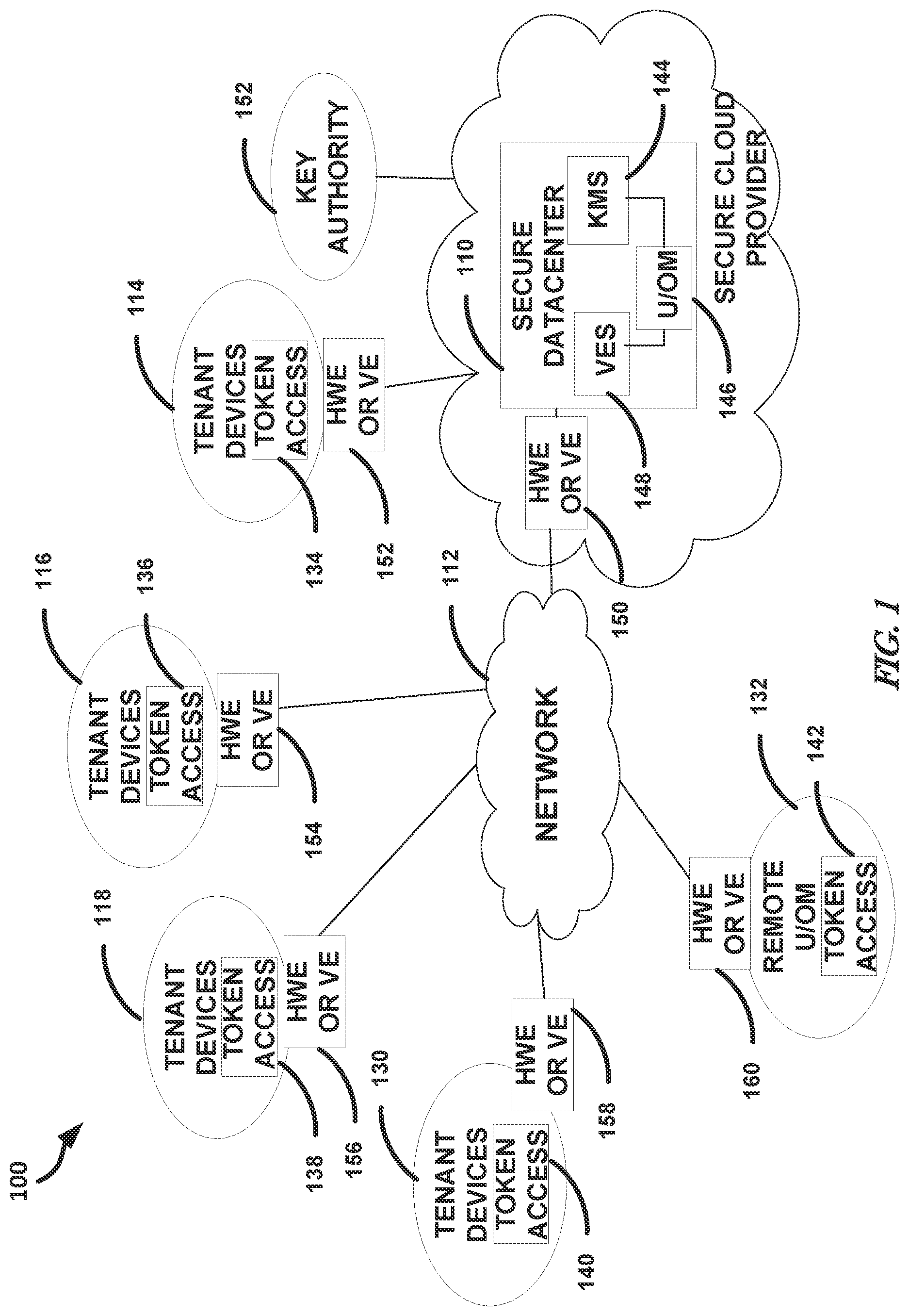 Patent US12316763 Figure 1 – High assurance virtual encryptor system