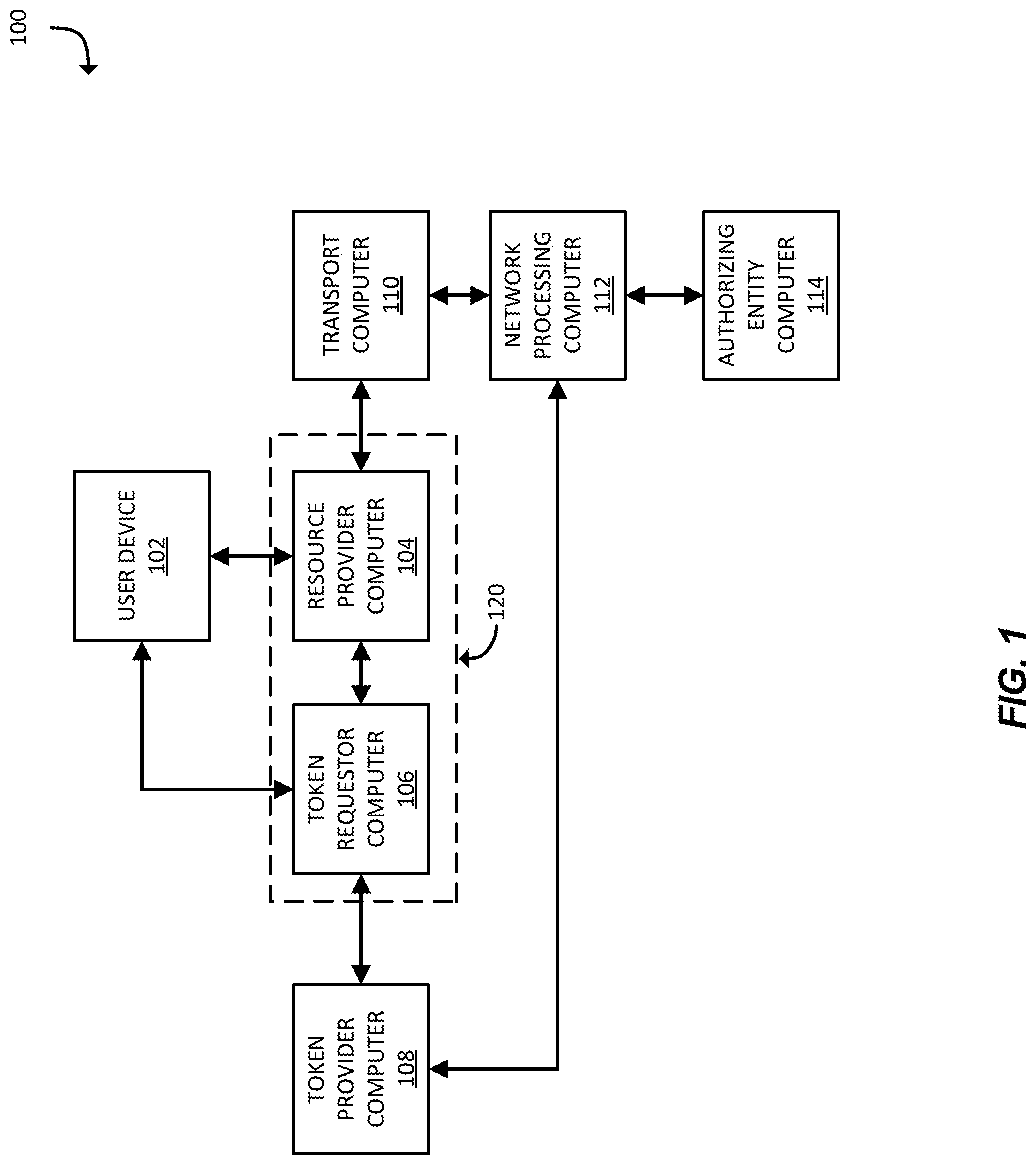Patent US12316764 — Token failsafe system and method — Figure 1