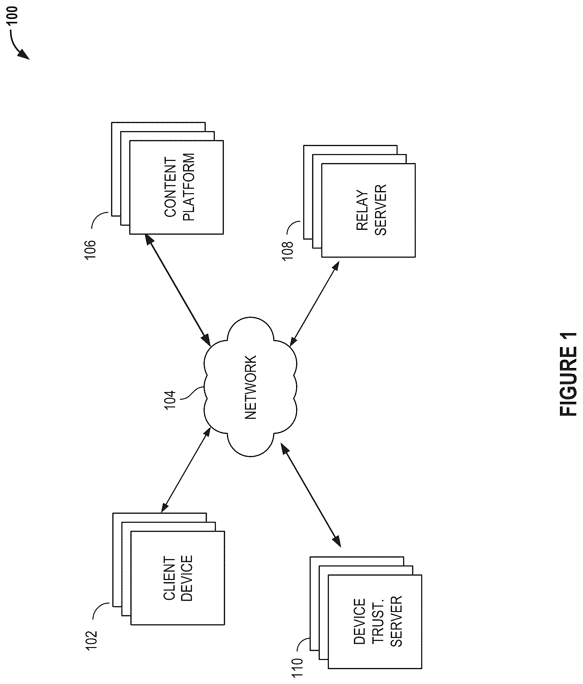 Patent US12316767 — Processing of requests to control information stored at multiple servers — Figure 1