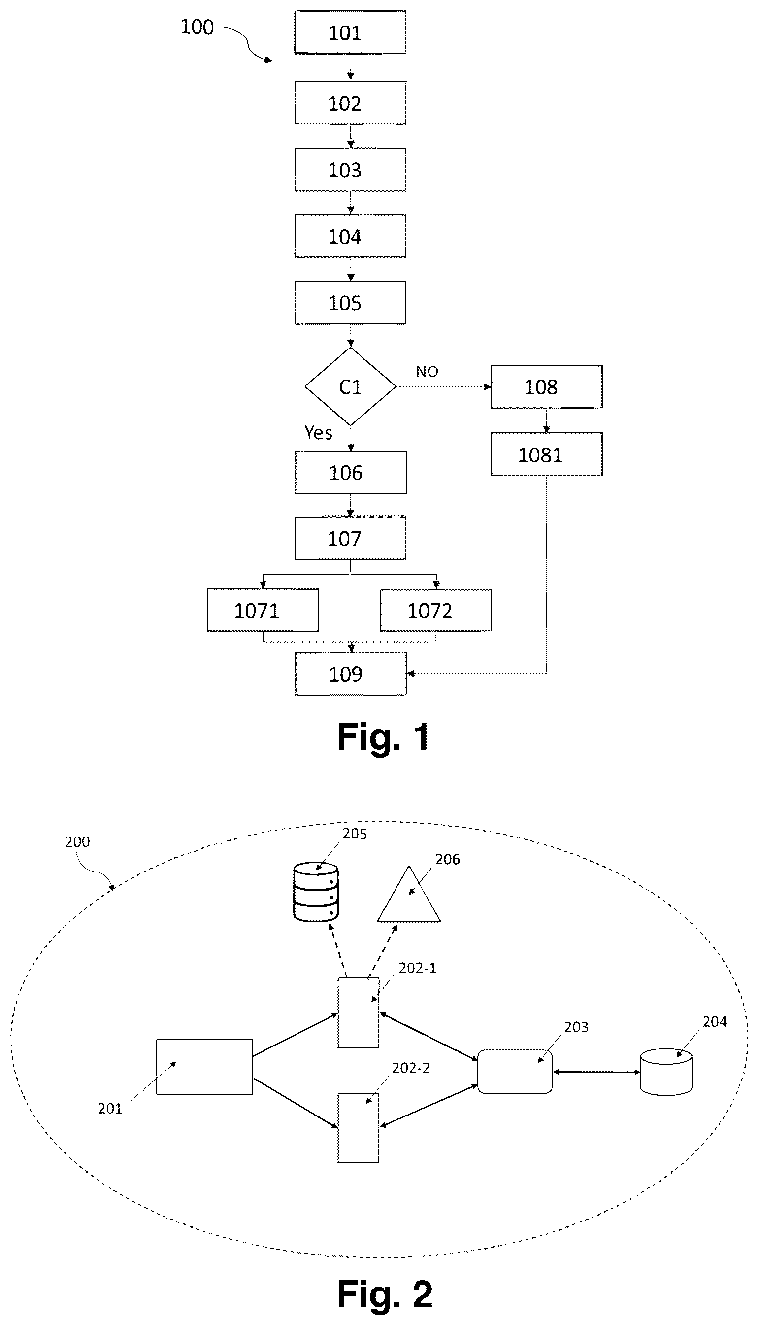 Patent US12316773 Figure 1 – Method of managing message delivery in a computing infrastructure and associated computing infrastructure