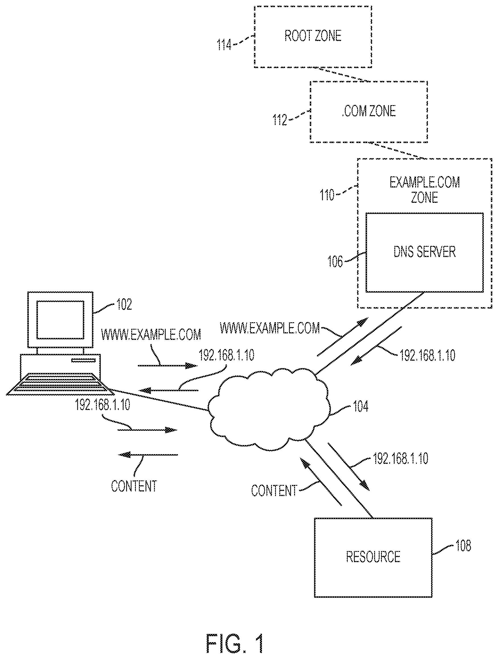 Patent US12316776 — Integrated DNS service provider services using certificate-based authentication — Figure 1