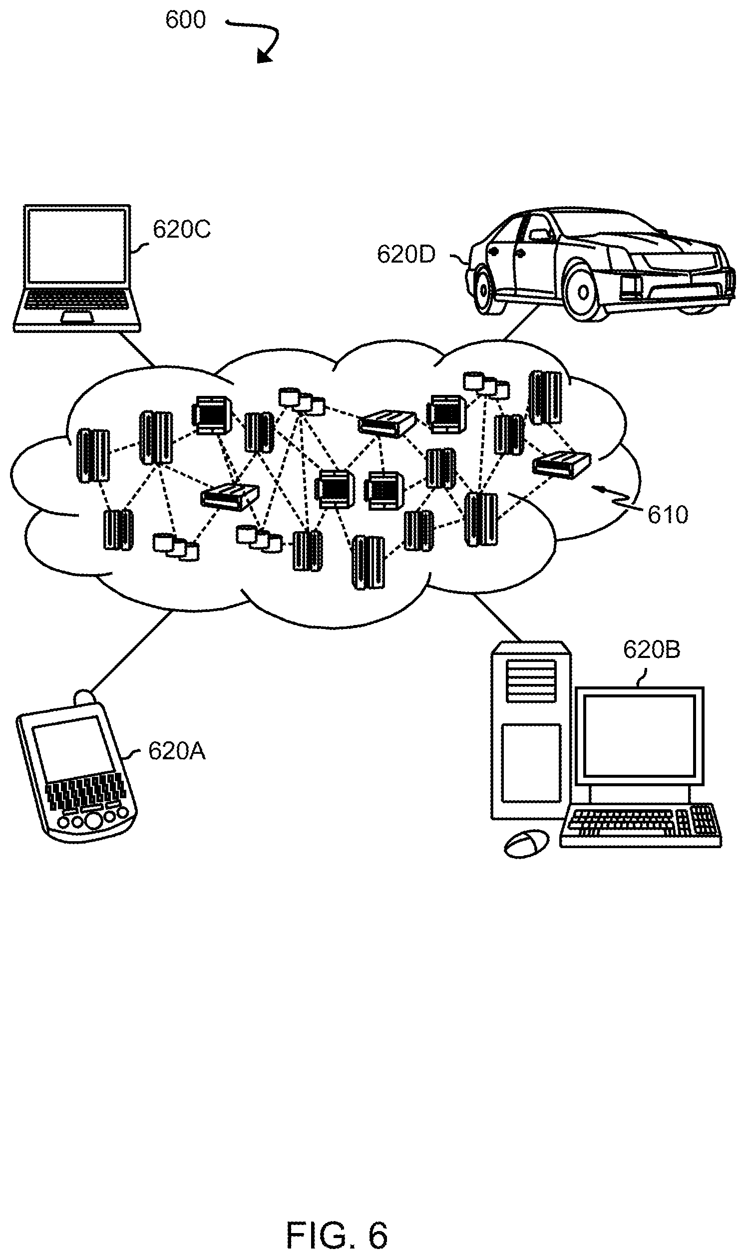Patent US12316778 Figure 6 – Privacy-preserving user certificates