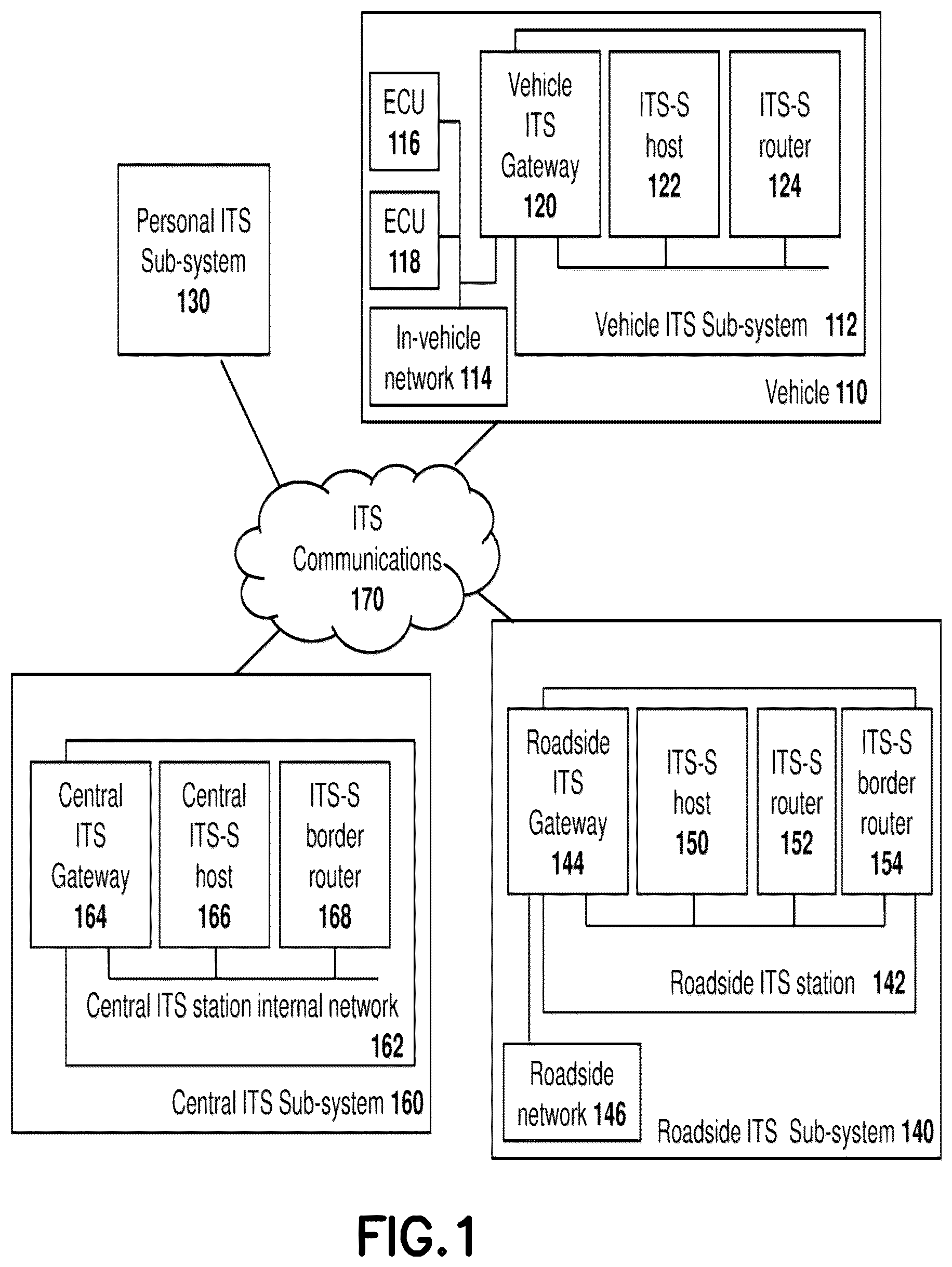 Patent US12316780 — Method and system for intelligent transportation system certificate revocation list reduction — Figure 1