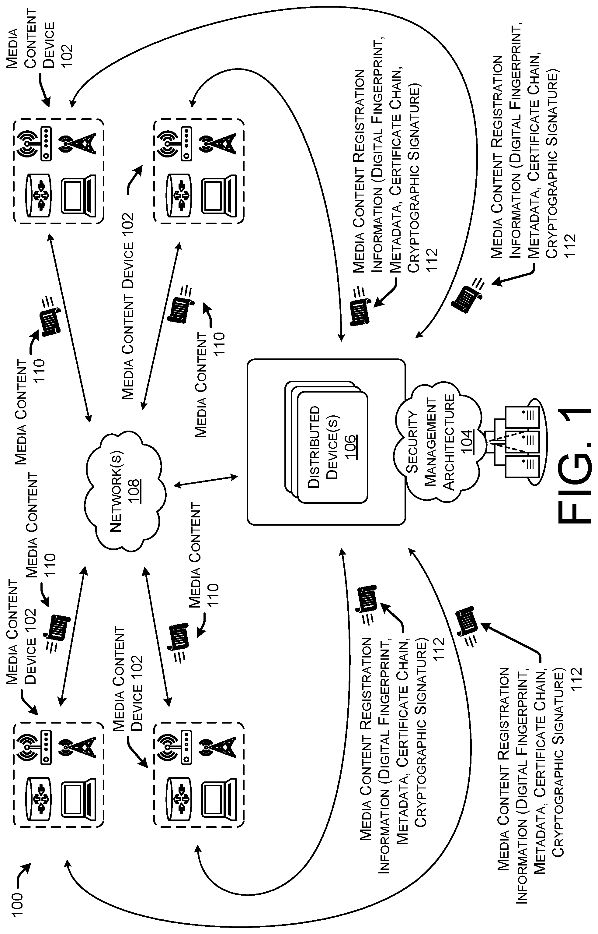 Patent US12316782 Figure 1 – Embedded device based digital fingerprint signing and public ledger based digital signal registering management