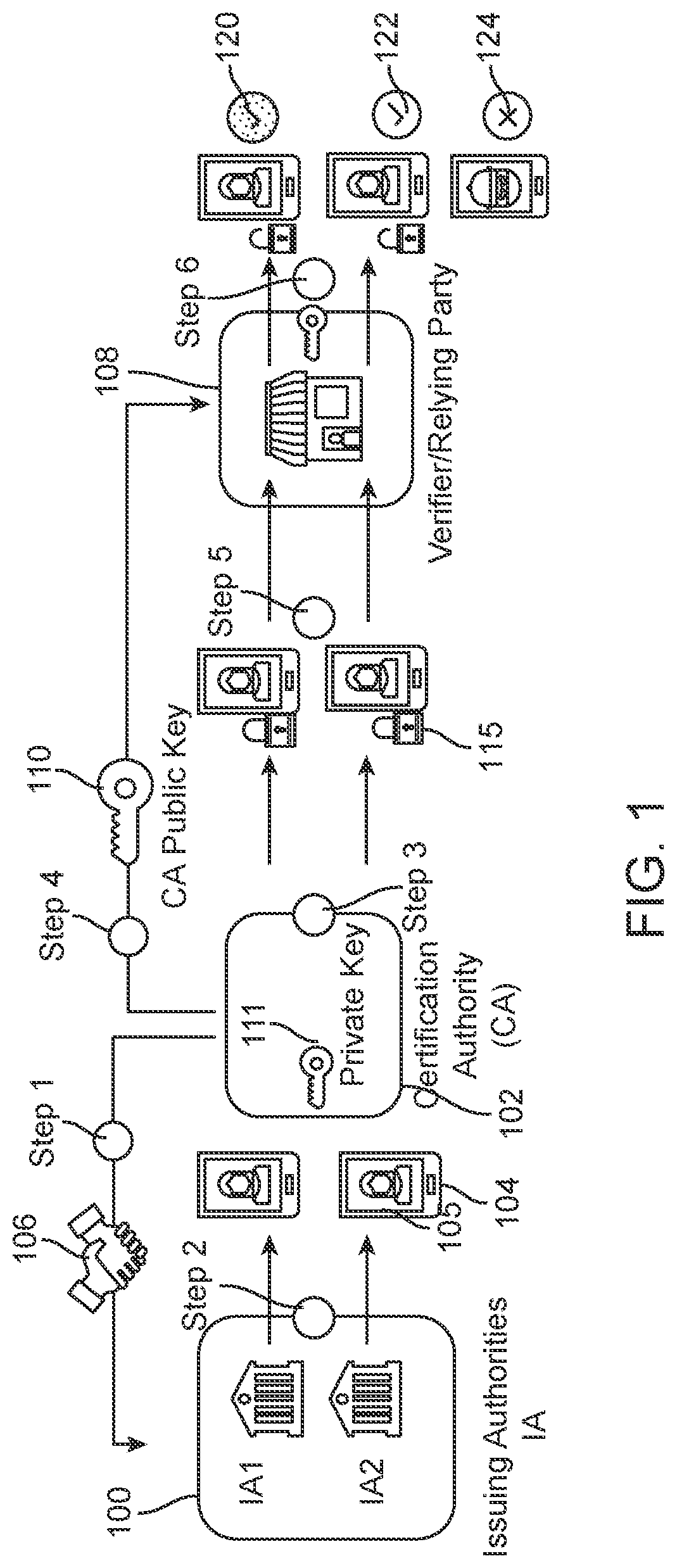 Patent US12316784 — Method and system for authentication credential — Figure 1