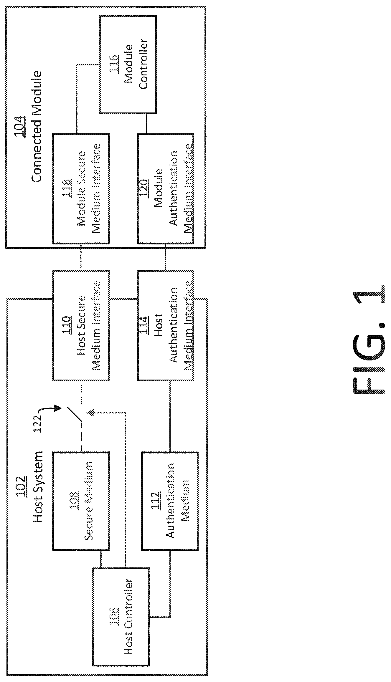Patent US12316786 — Secure medium intrusion prevention — Figure 1