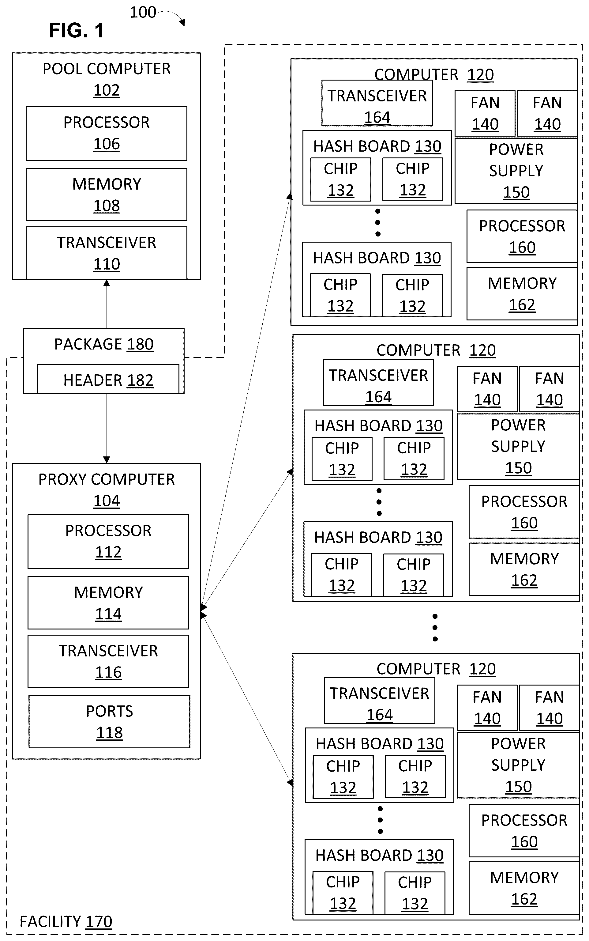 Patent US12316788 — System and method for operating computers — Figure 1